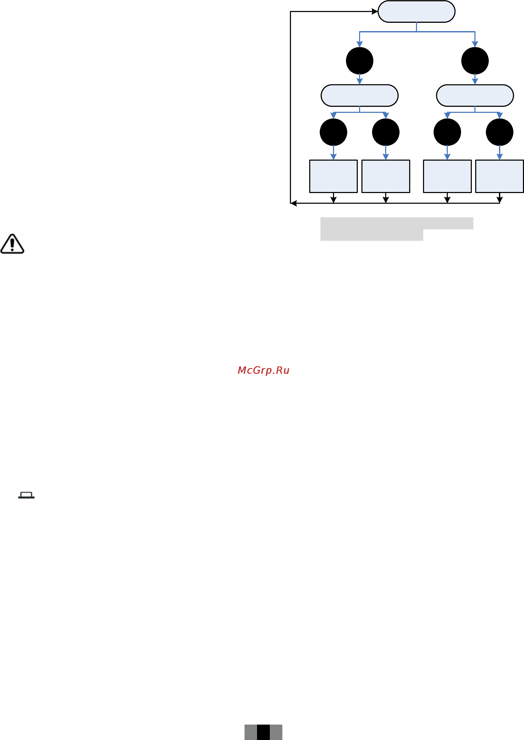 Powercom VANGUARD 3:3 VGD-50K33 [16/24] Внимание ибп серии vgd33 не имеют холодного старта от батарей при включении ибп запрещается производить старт ибп от батарей без предварительного подключения питающей линии и подачи с неё питающего напряжения строго следуйте инструкции по включению и выключению ибп в результате неправильных действий ибп может выйти из строя и не подлежит гарантийному ремонту