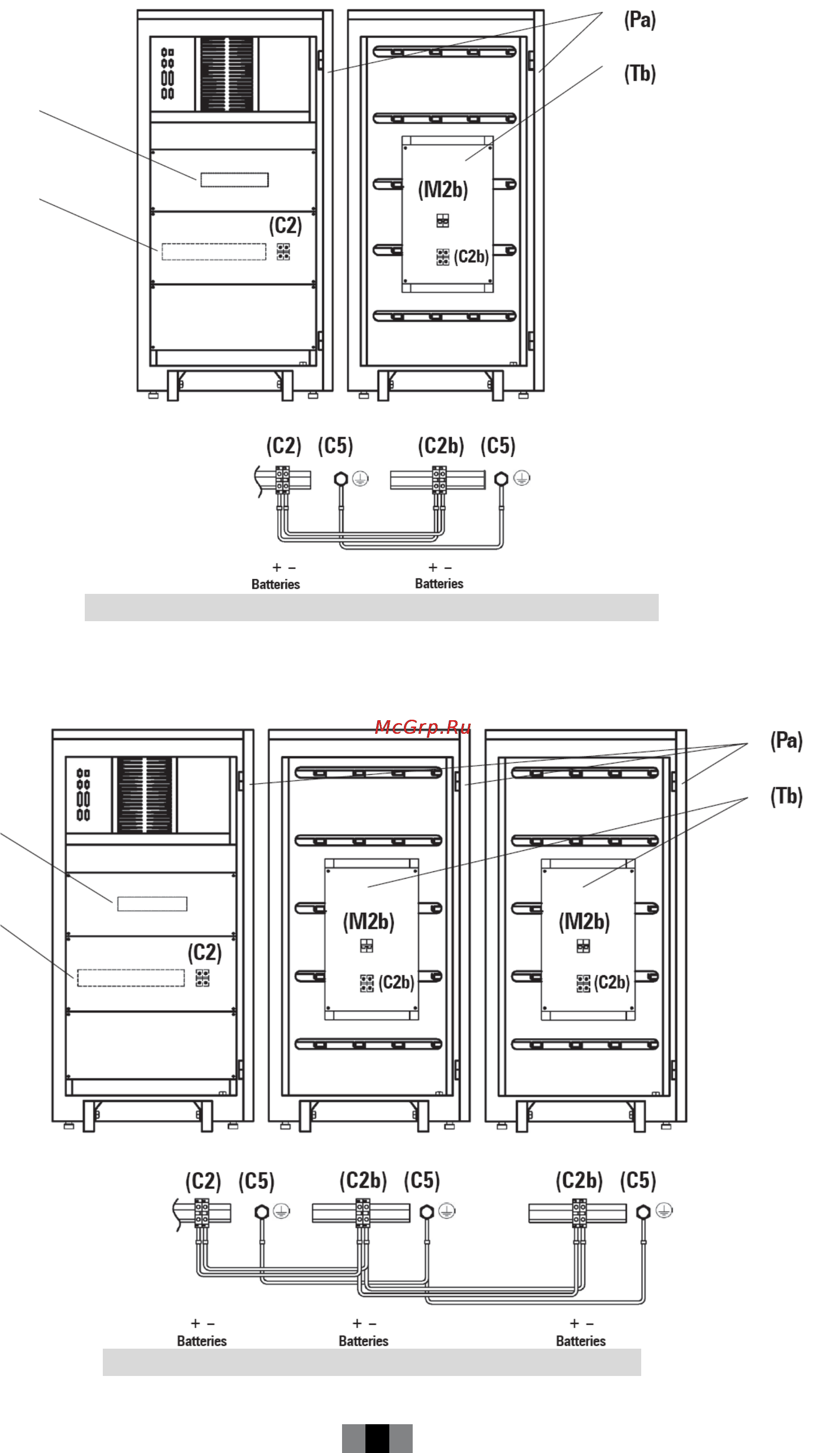 Powercom VANGUARD 3:3 VGD-50K33 [23/24] Рис 11 соединения между ибп и батарейным кабинетом
