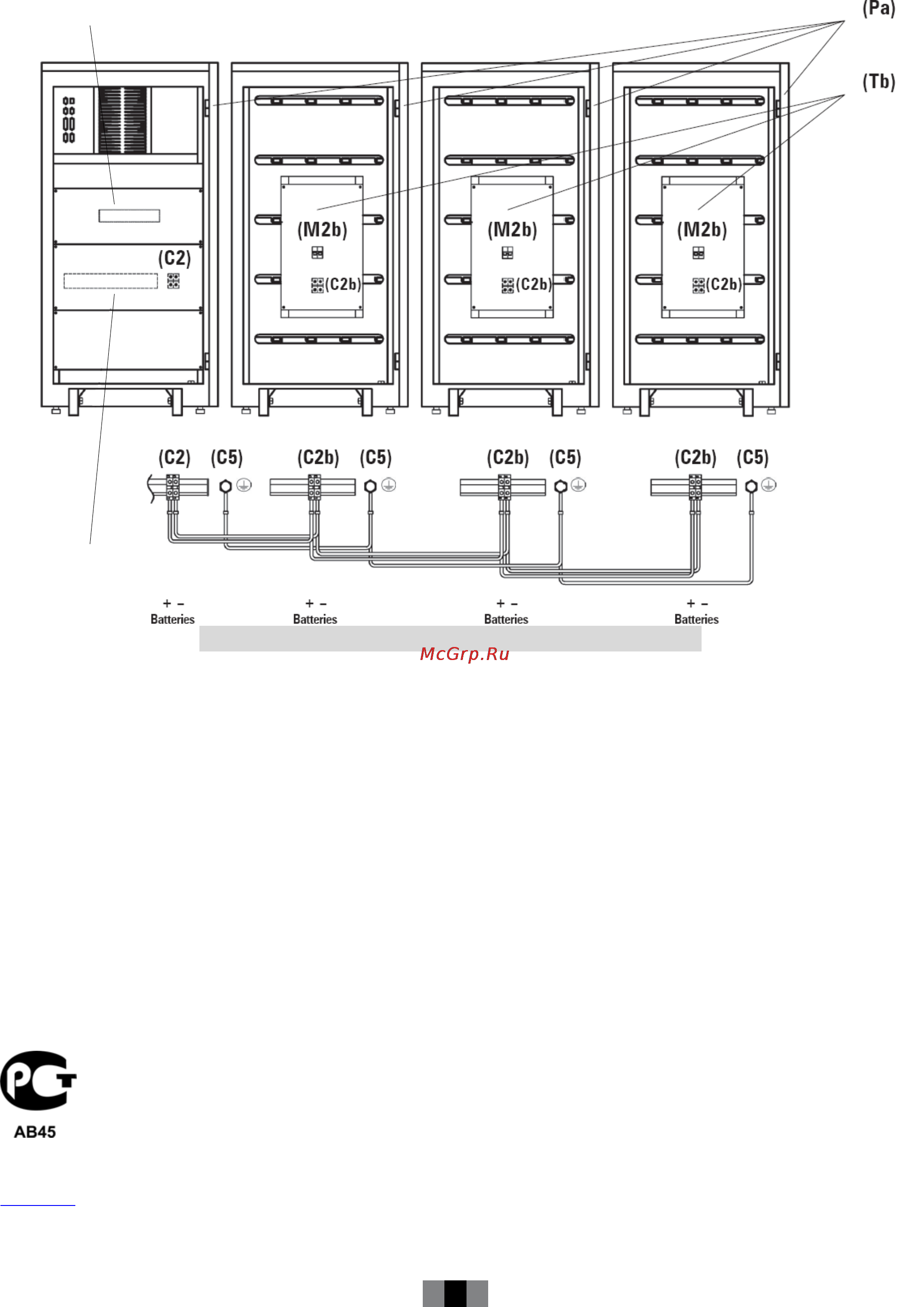 Powercom VANGUARD 3:3 VGD-50K33 [24/24] И 3 батарейными кабинетами