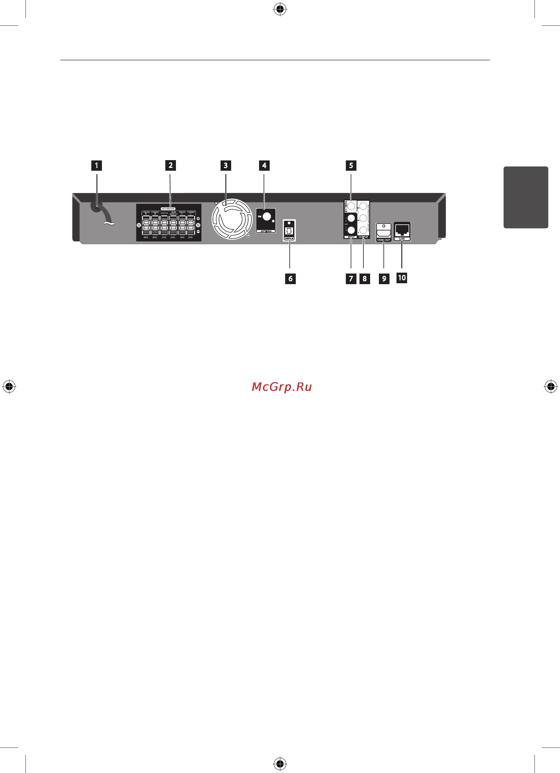 LG HB-805PH [15/80] Задняя панель