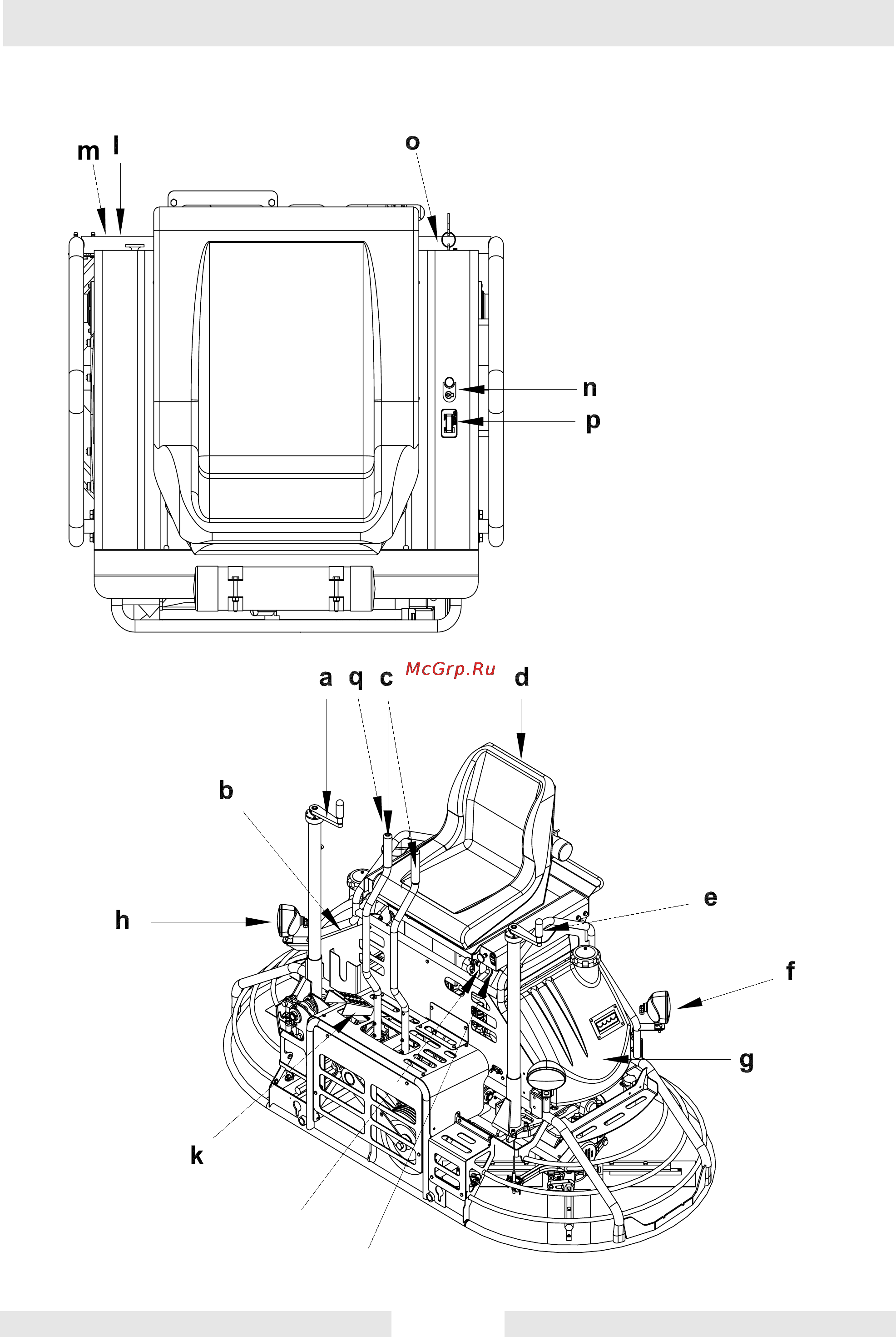 Wacker Neuson CRT 36-24A WK  620299 [18/42] Функции и органы управления