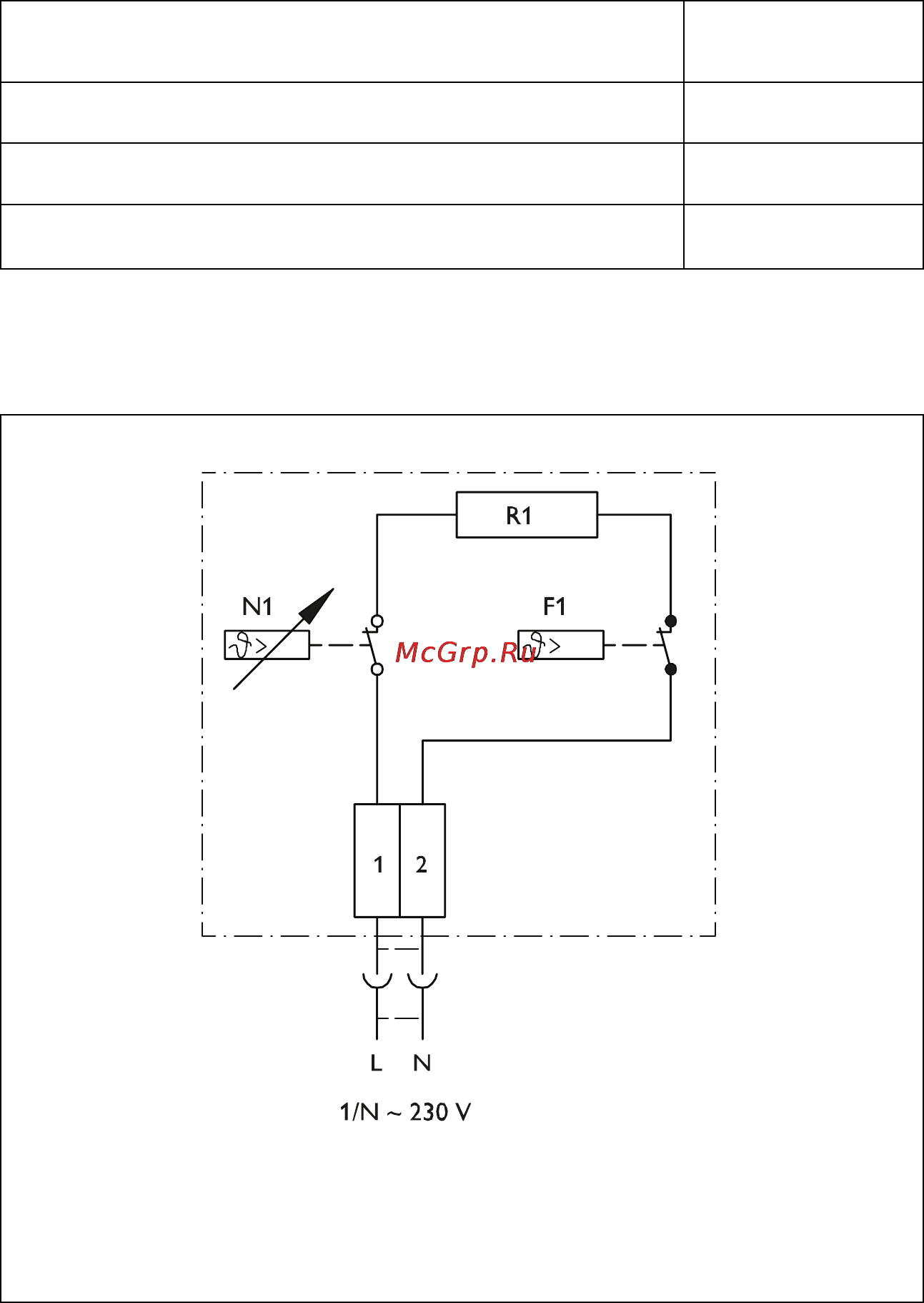 Stiebel Eltron CFK 5 73685 [4/4] Минимальные расстояния от предметов и стен