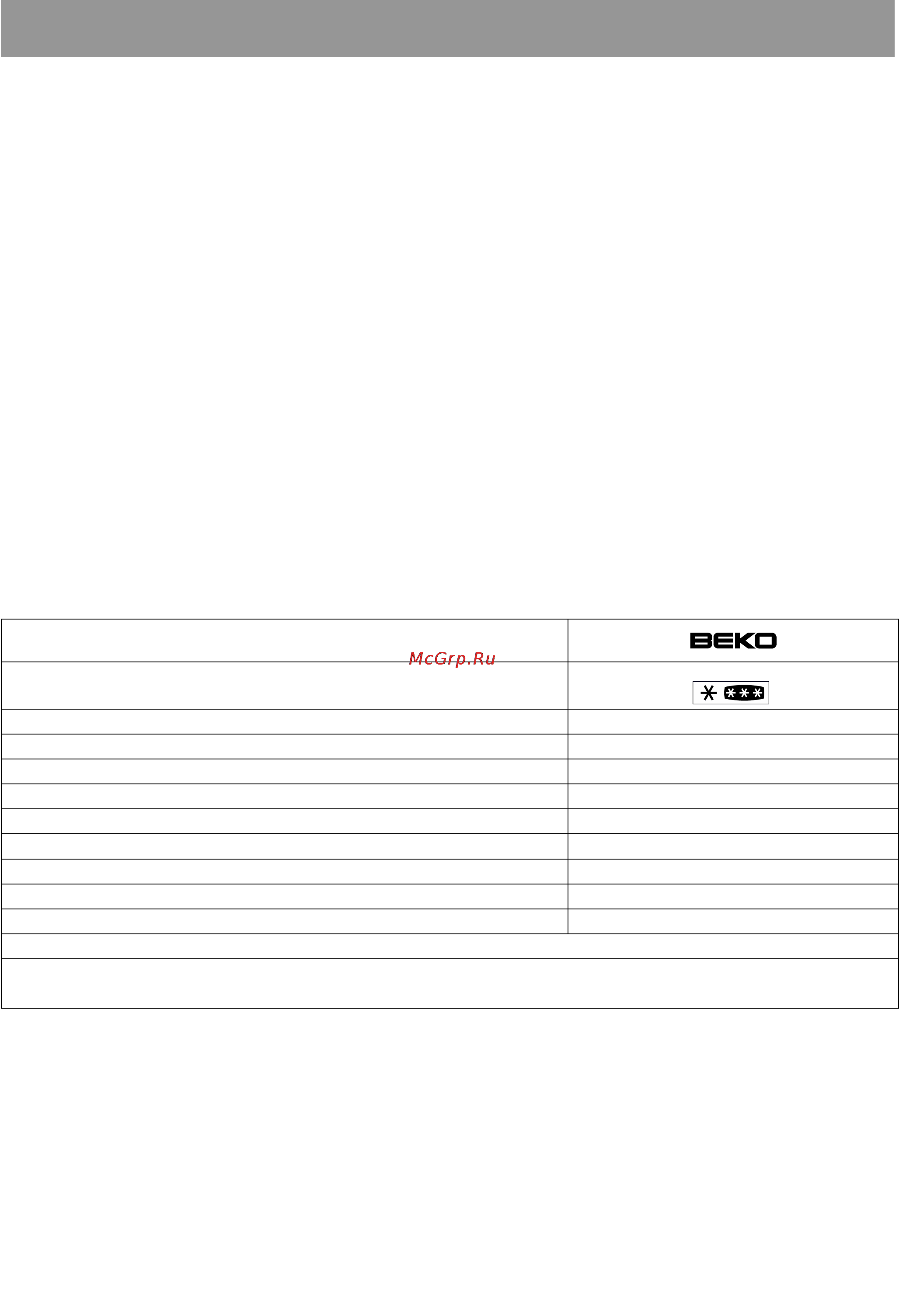 Beko DSA 30000 [22/23] Инструкция по эксплуатации