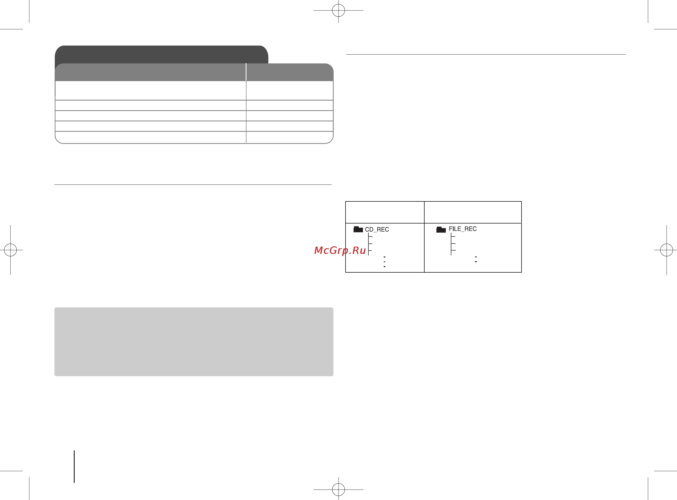 LG DKS-9500H [14/20] Запись на usb носитель