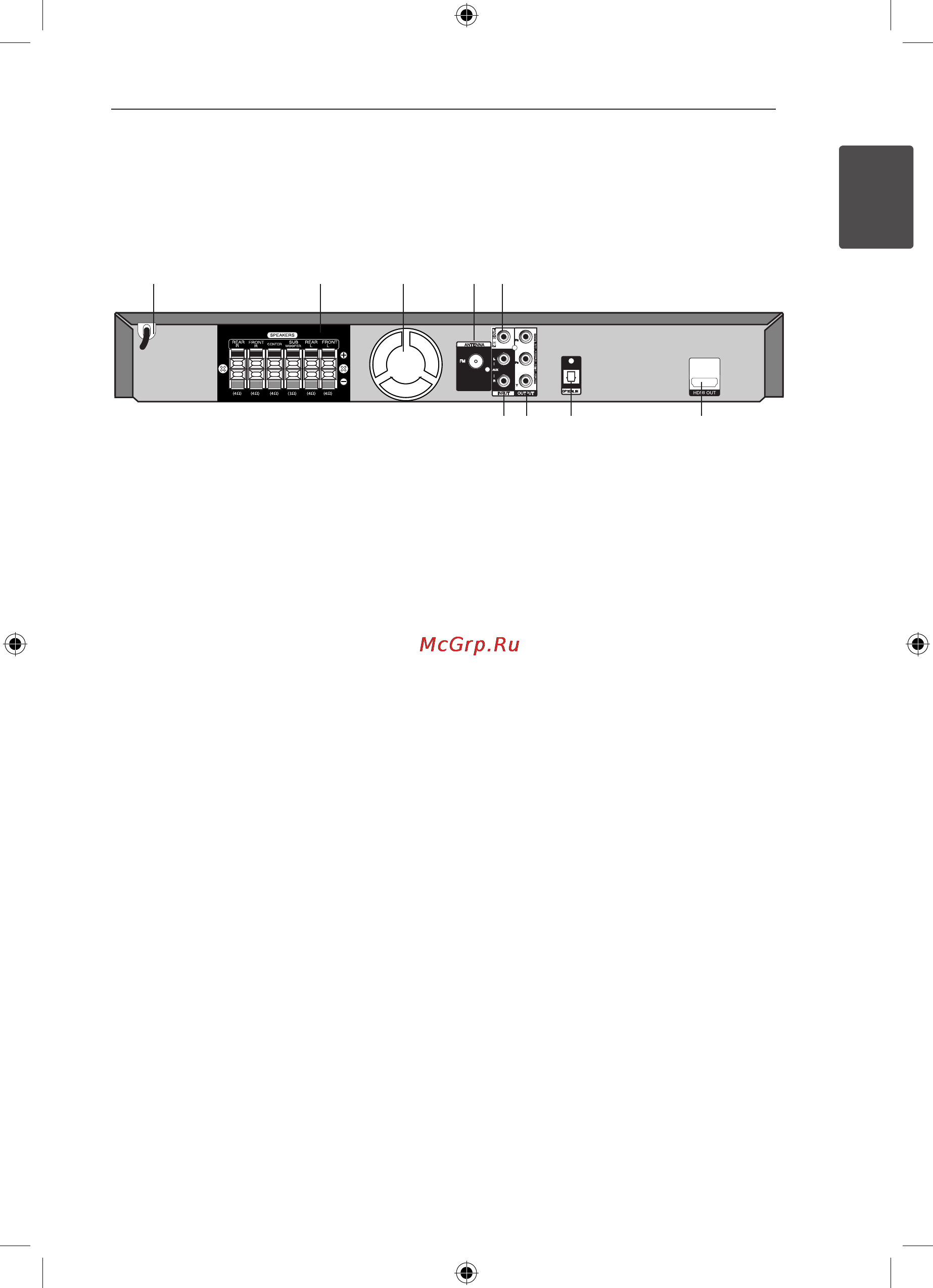 LG HT-906TA [11/44] Задняя панель