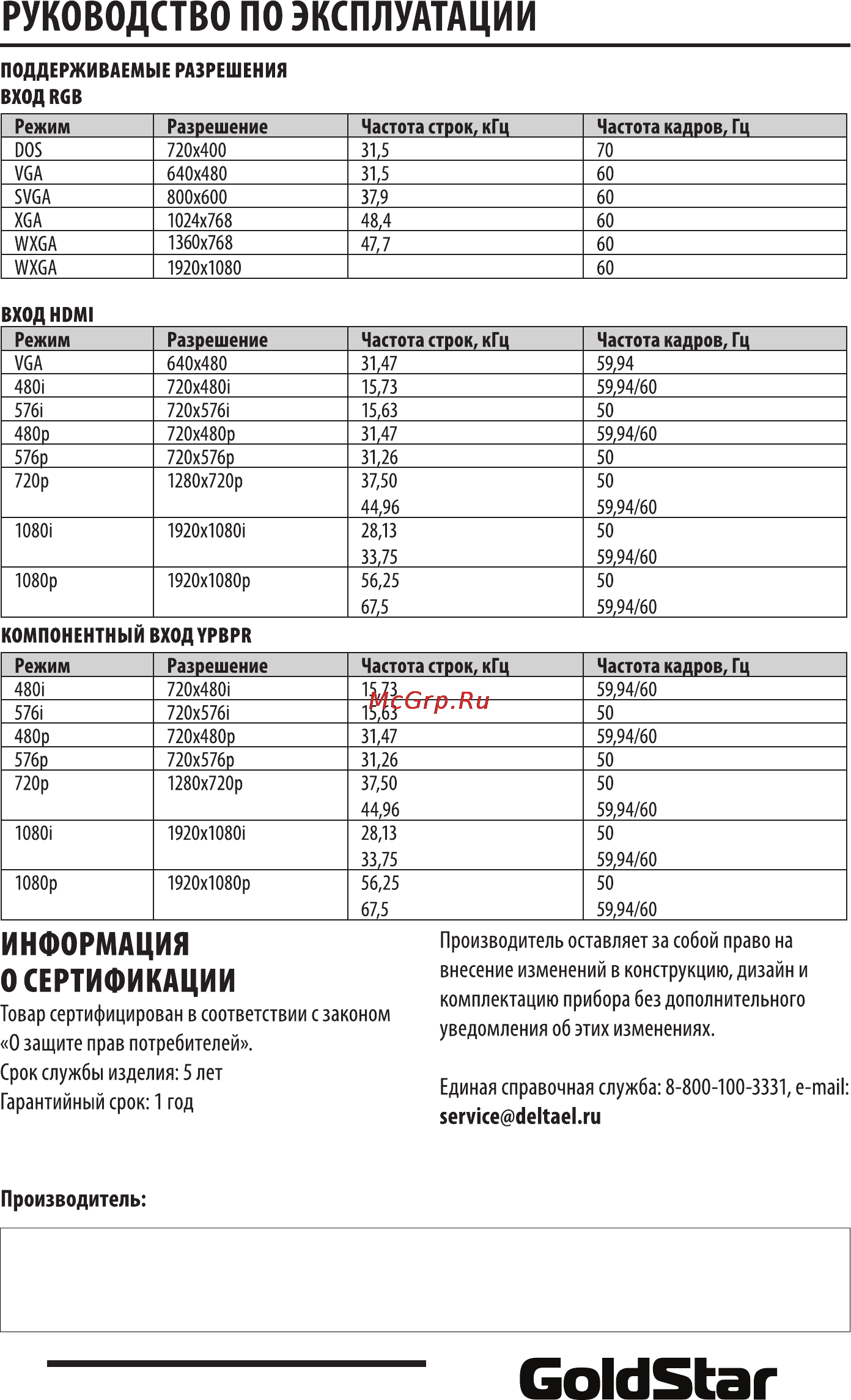 Goldstar LD-22A300F Инструкция по эксплуатации онлайн [30/34] 22964