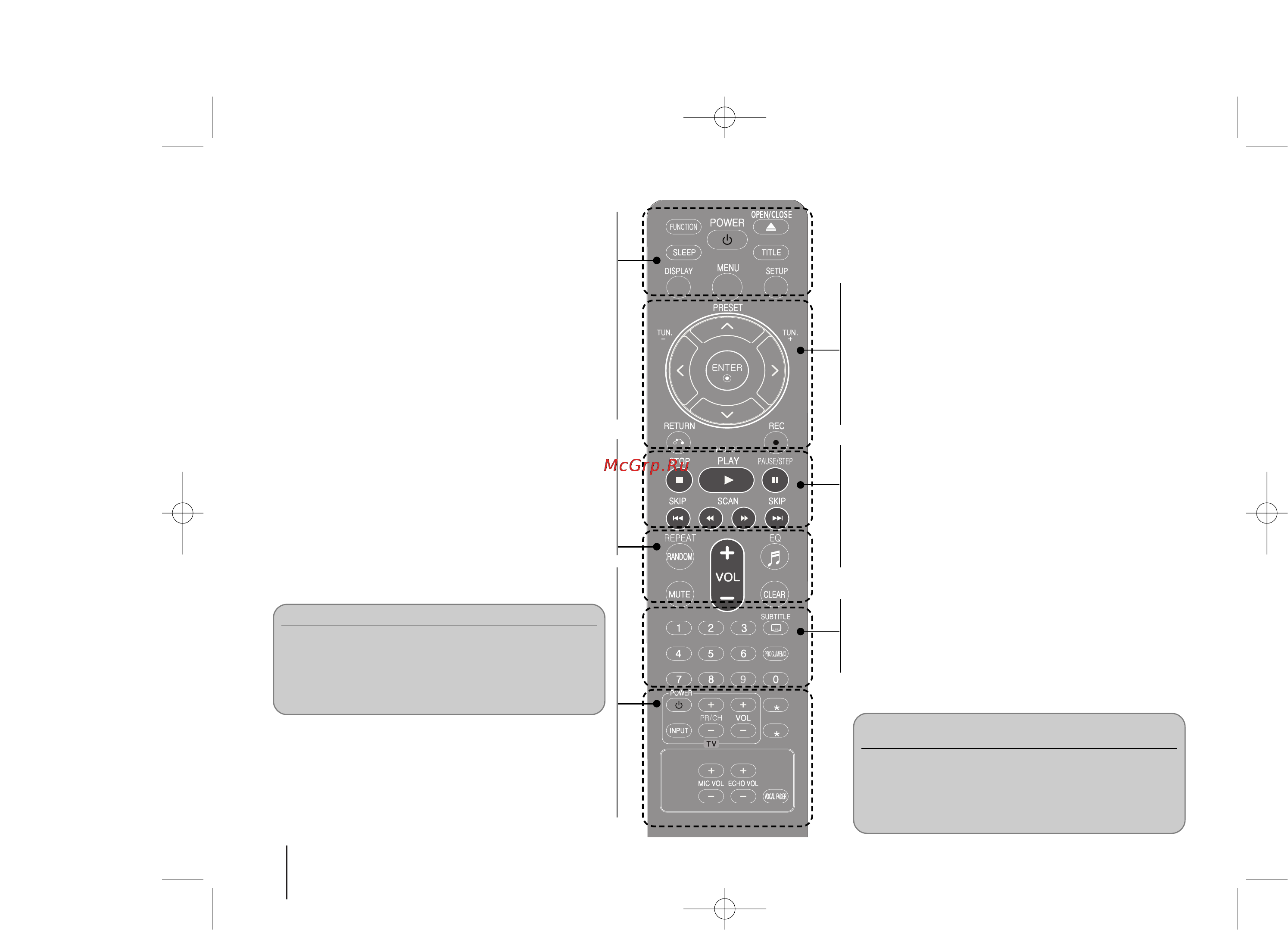 LG XB-64 [6/21] Пульт дистанционного управления