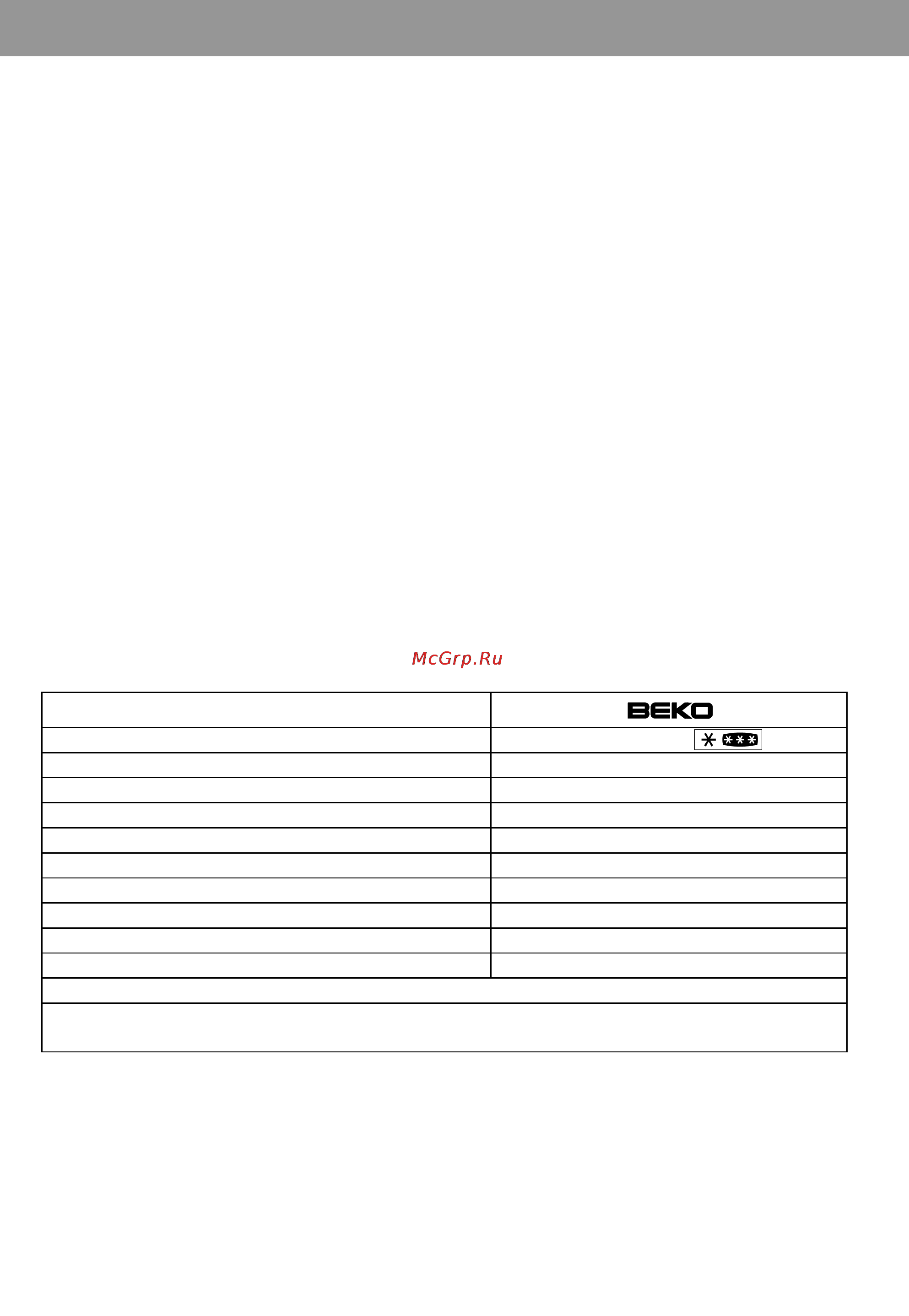 Beko CSK 34000 [14/24] Trouble shooting
