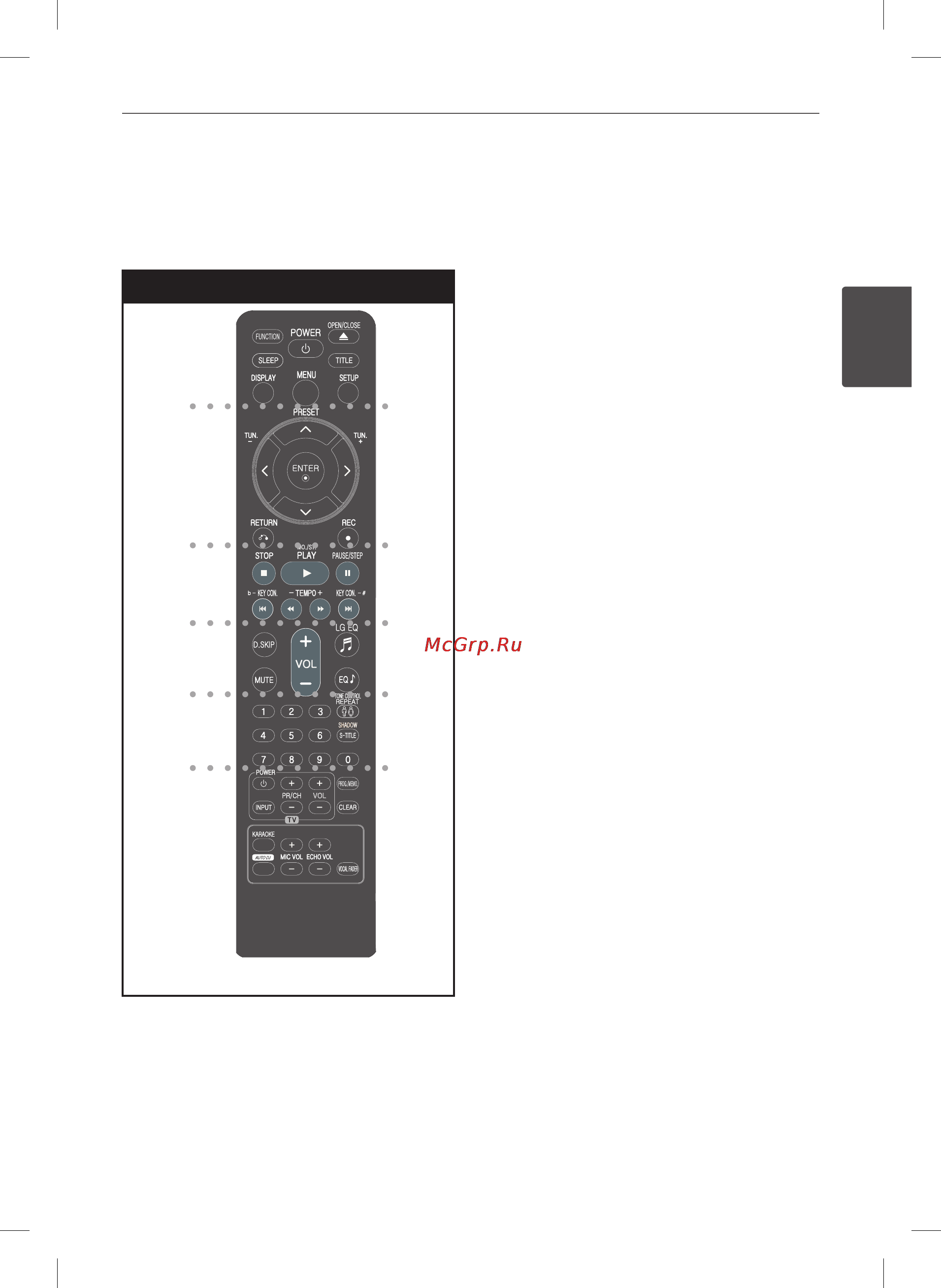 LG MDD65 [9/46] Пульт управления