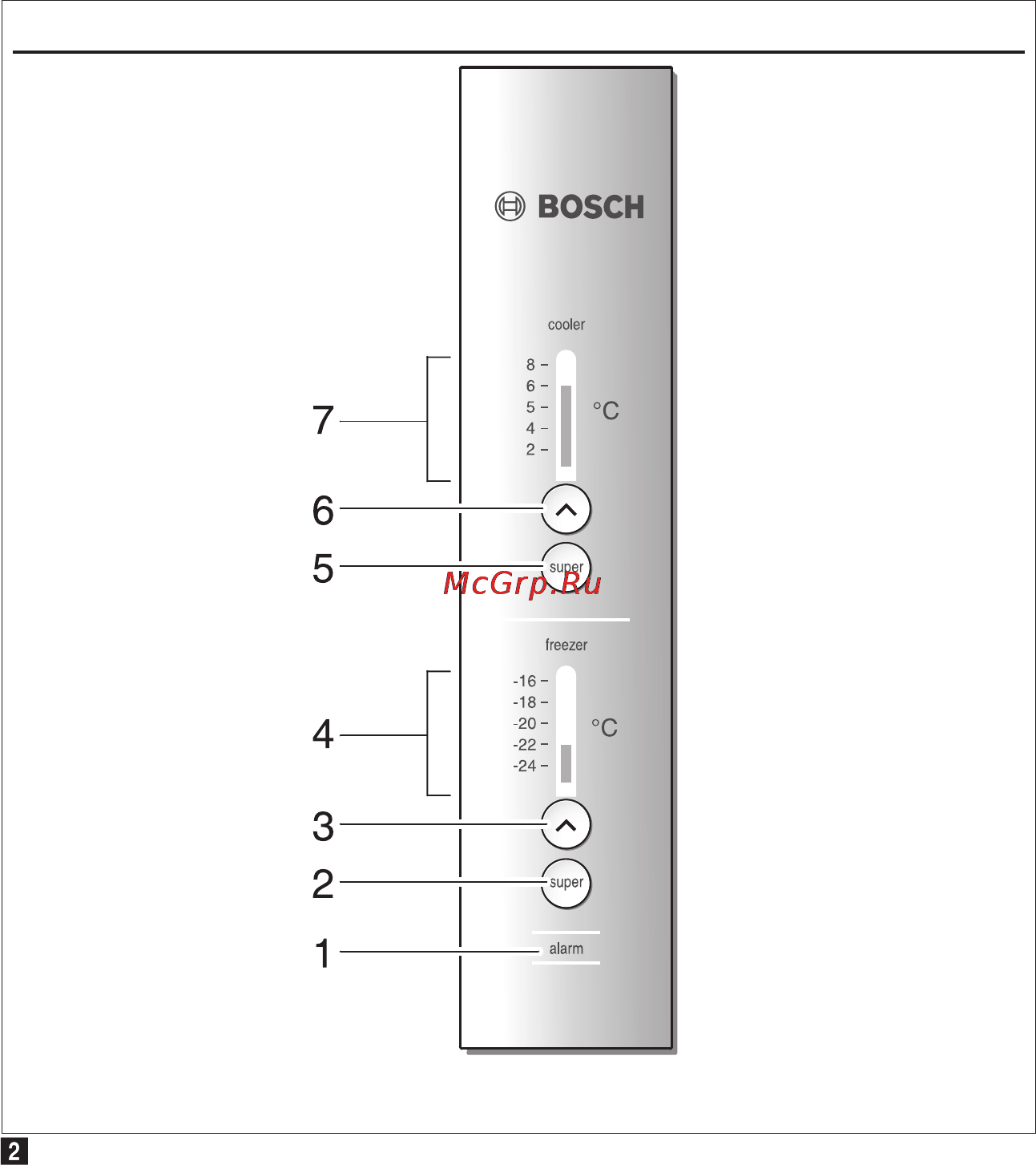 Bosch KGN36VL11R Инструкция по эксплуатации онлайн [17/24] 30322