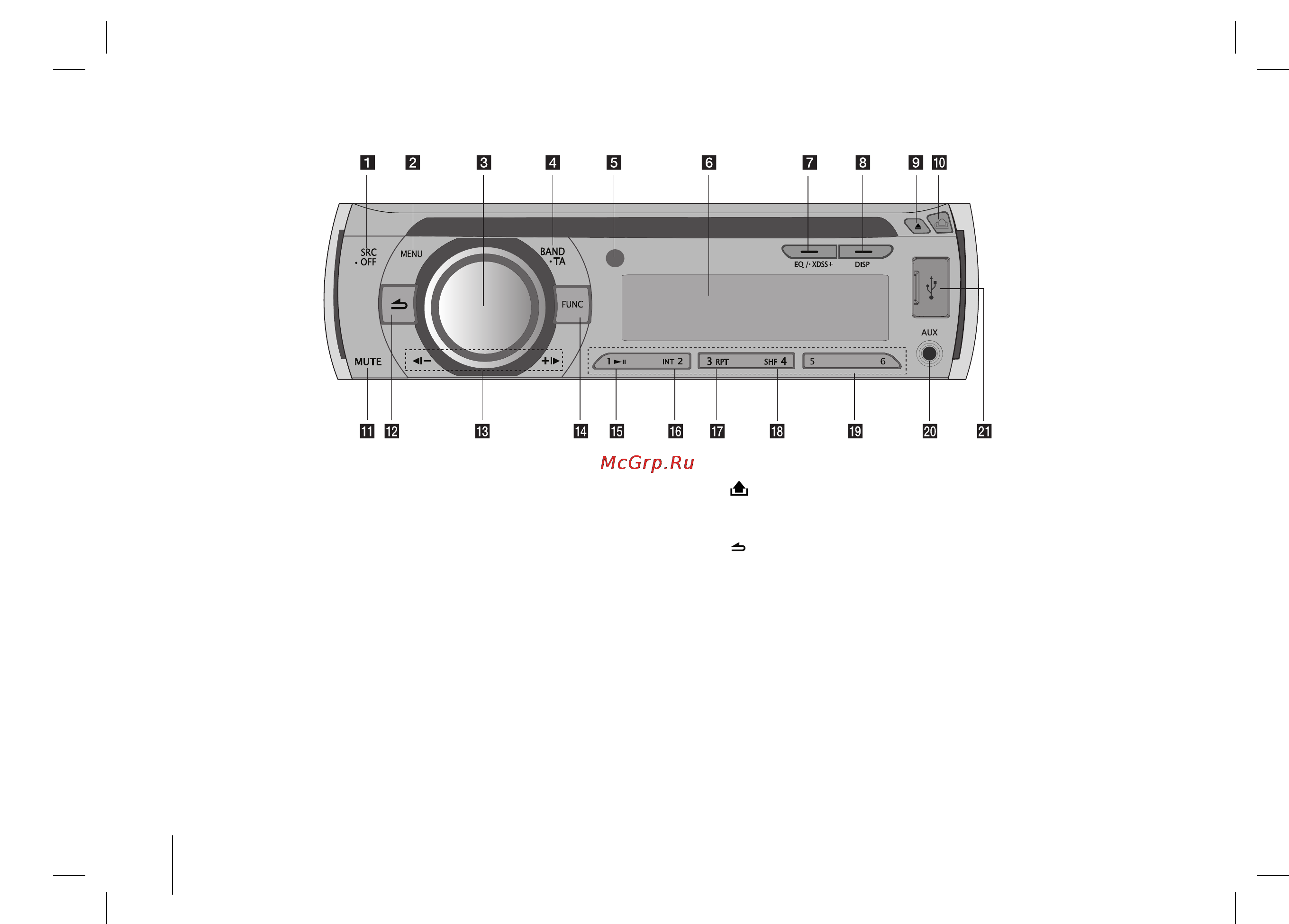 LG LCS 500 UR [4/16] Фронтальная панель