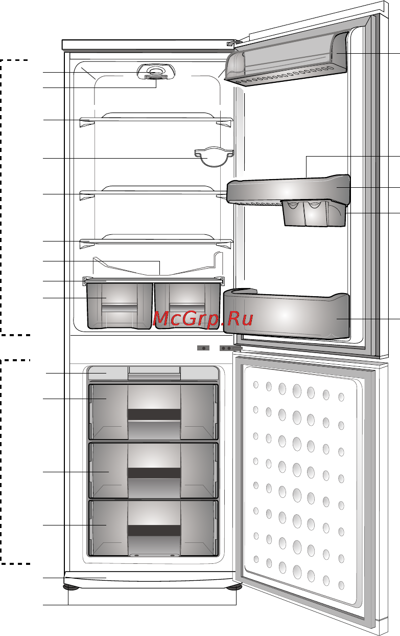 Beko CSE 31000 Инструкция по эксплуатации онлайн [3/18] 22990