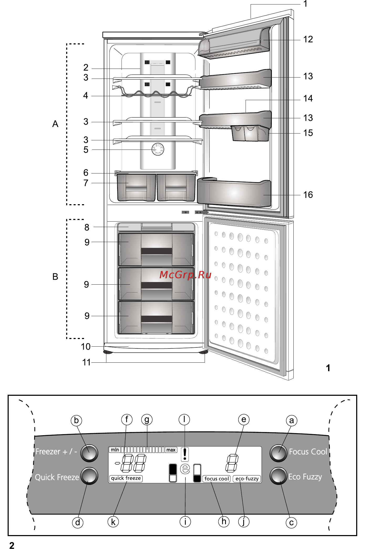 Beko CNE 32100 Инструкция по эксплуатации онлайн [3/17] 23002
