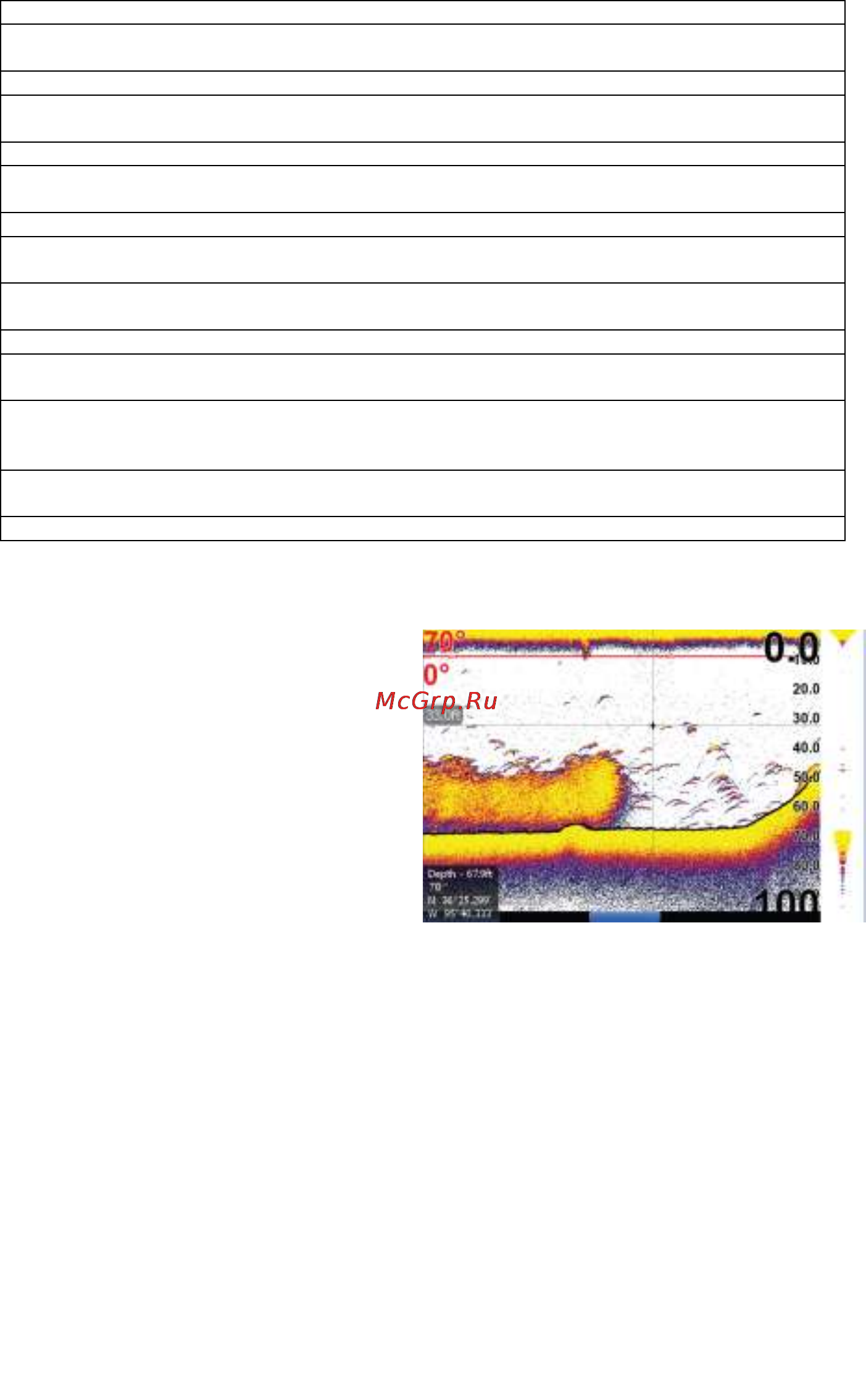 Lowrance HDS-5x [14/78] Страница эхолот