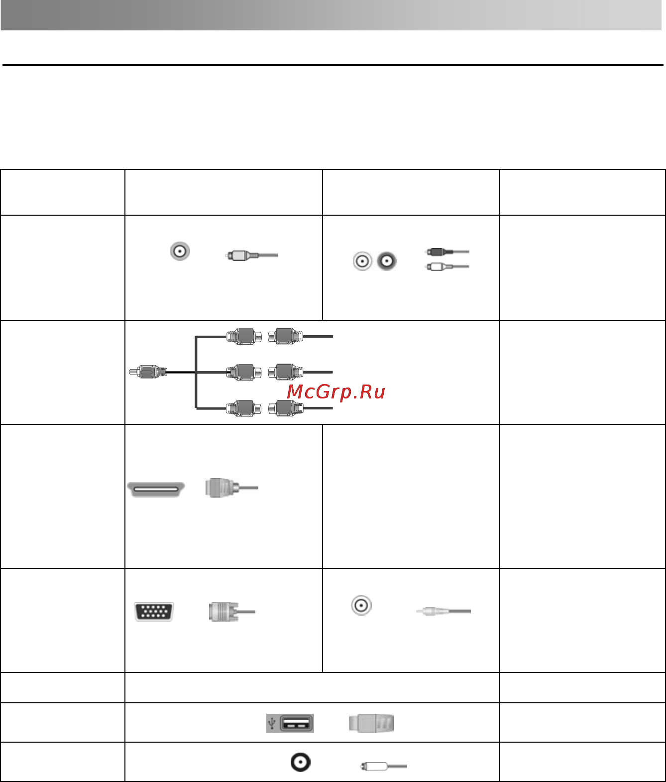 Changhong E22B868AB [11/27] Подключение и установка