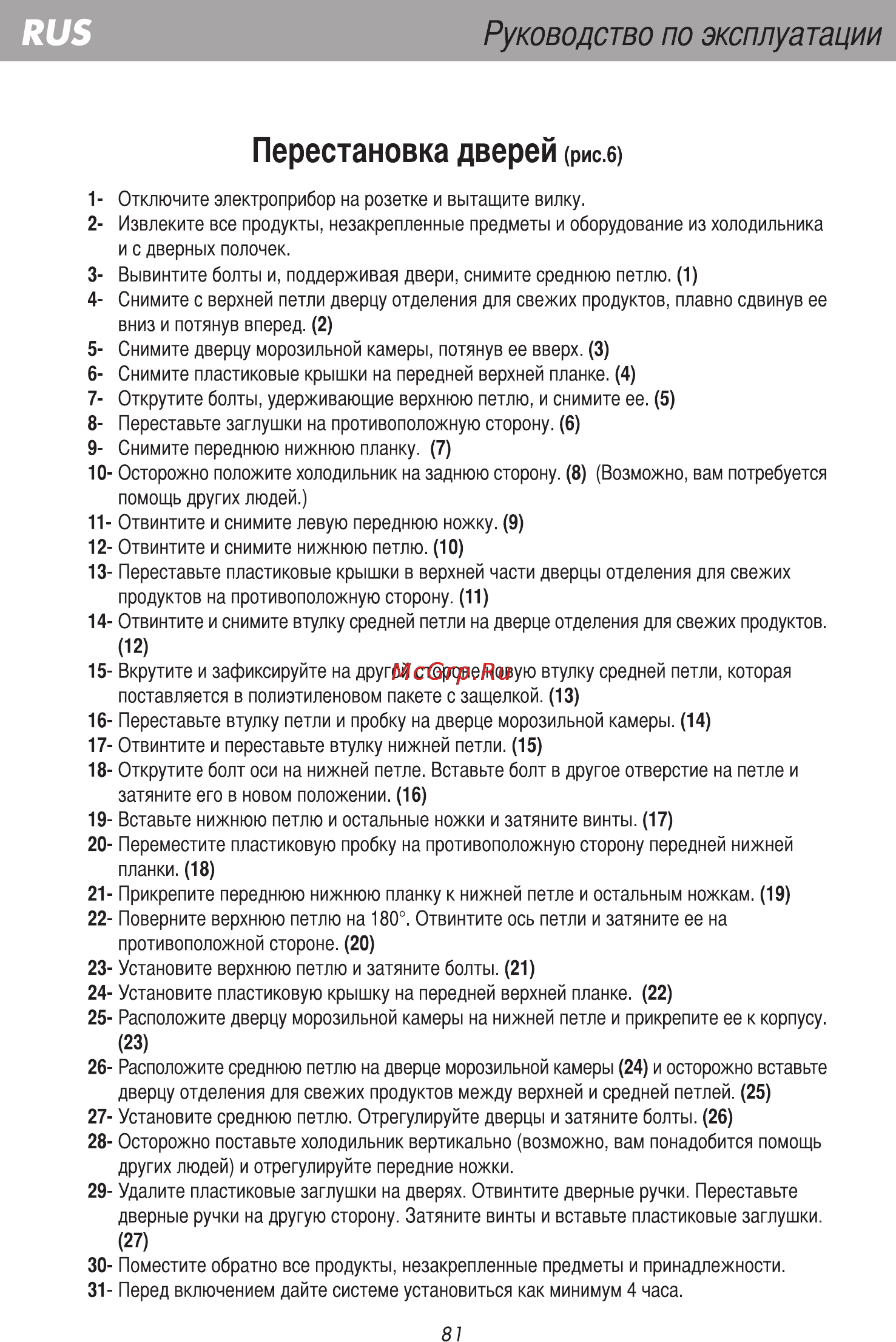 Beko CHE 33200 [14/15] Руководство по эксплуатации