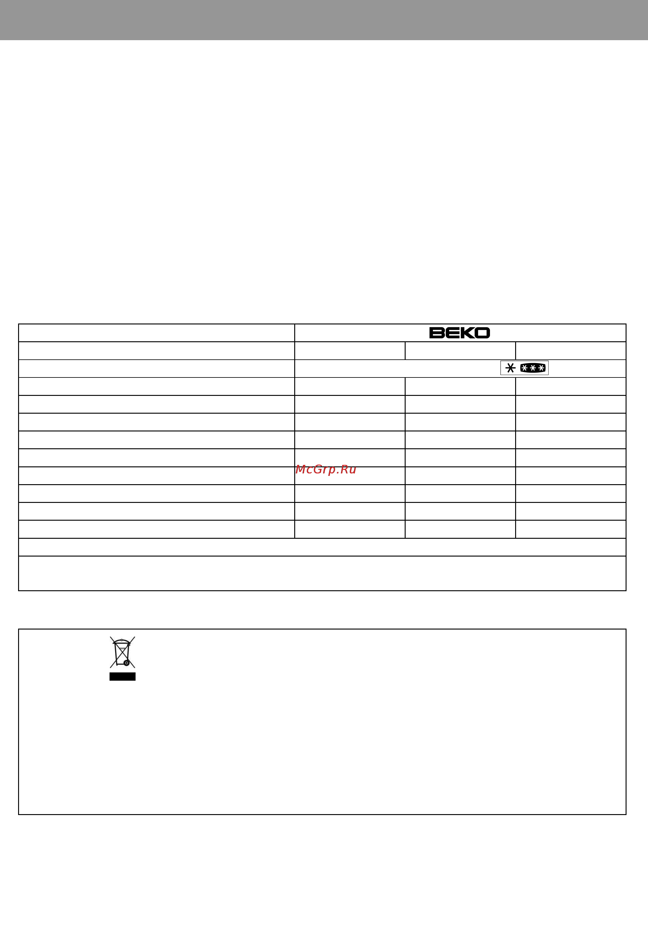 Beko CHA 30000 [14/24] Instruction for use