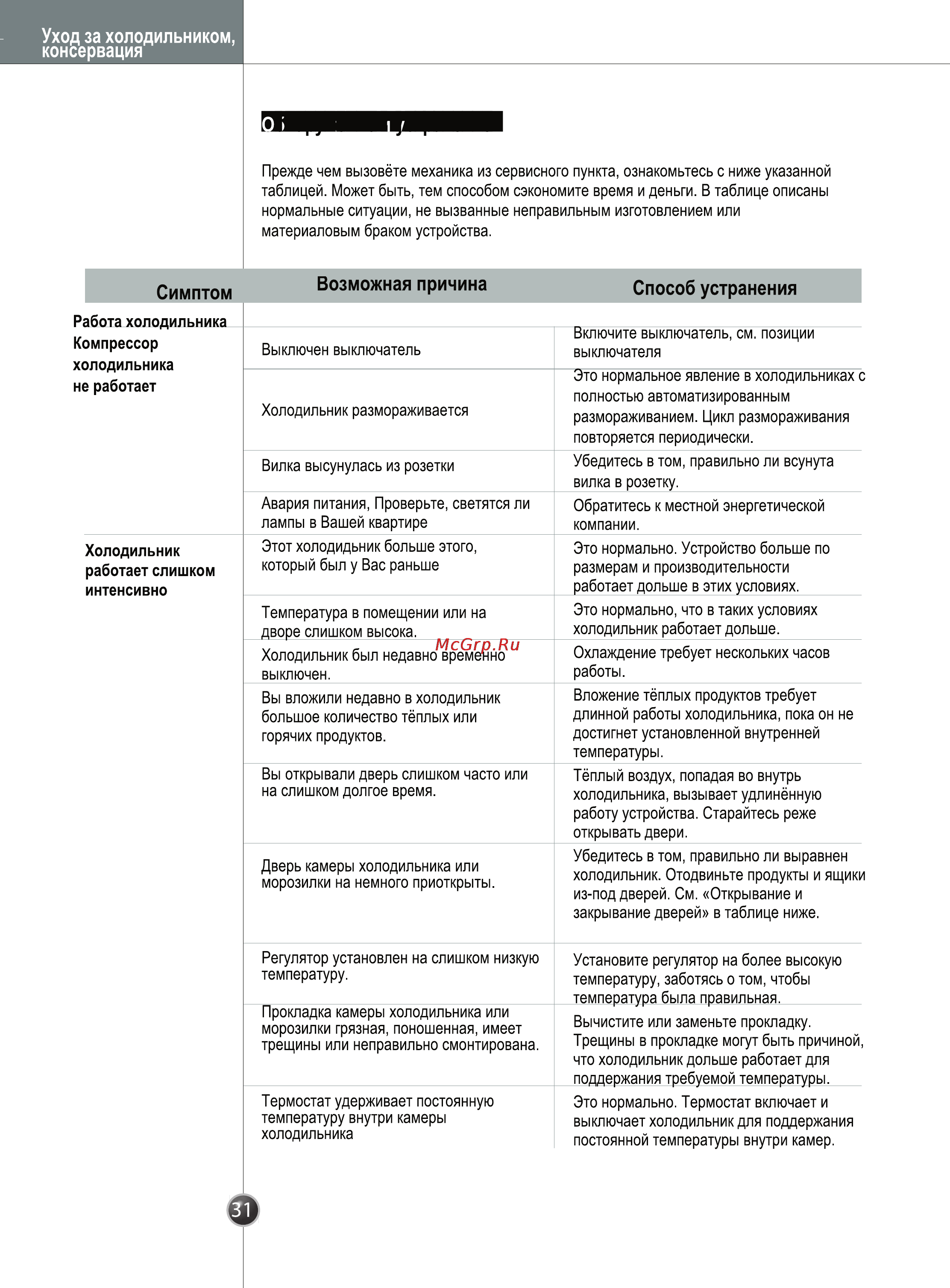LG GW-B207FLQA Инструкция по эксплуатации онлайн [32/38] 23029