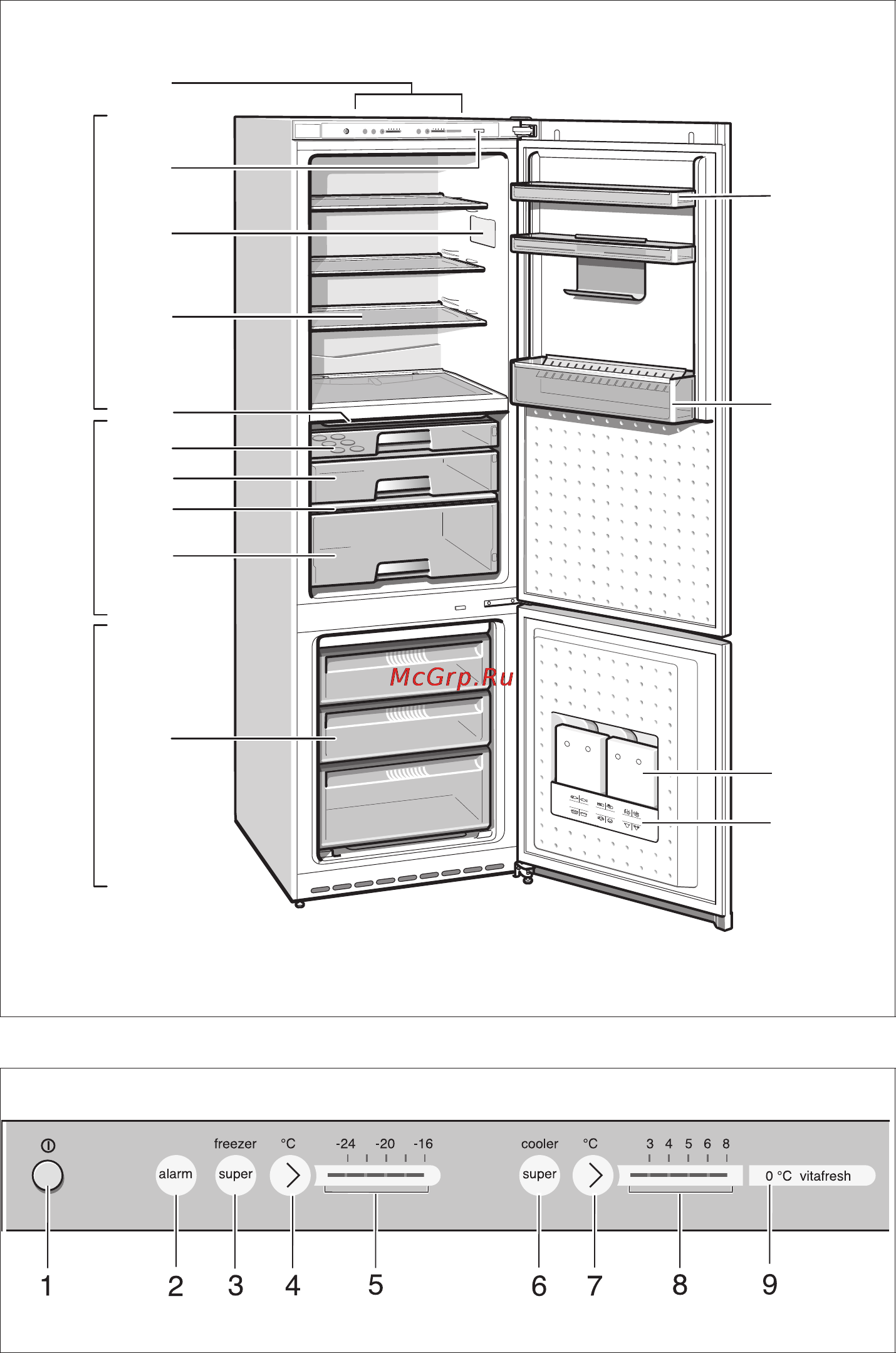 Bosch KGF 39P91 Инструкция по эксплуатации онлайн [27/31] 23037