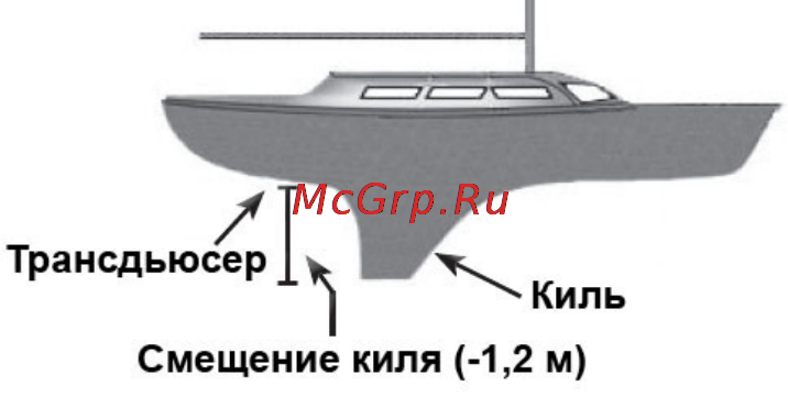 Lowrance Elite-5x [27/32] Смещение киля