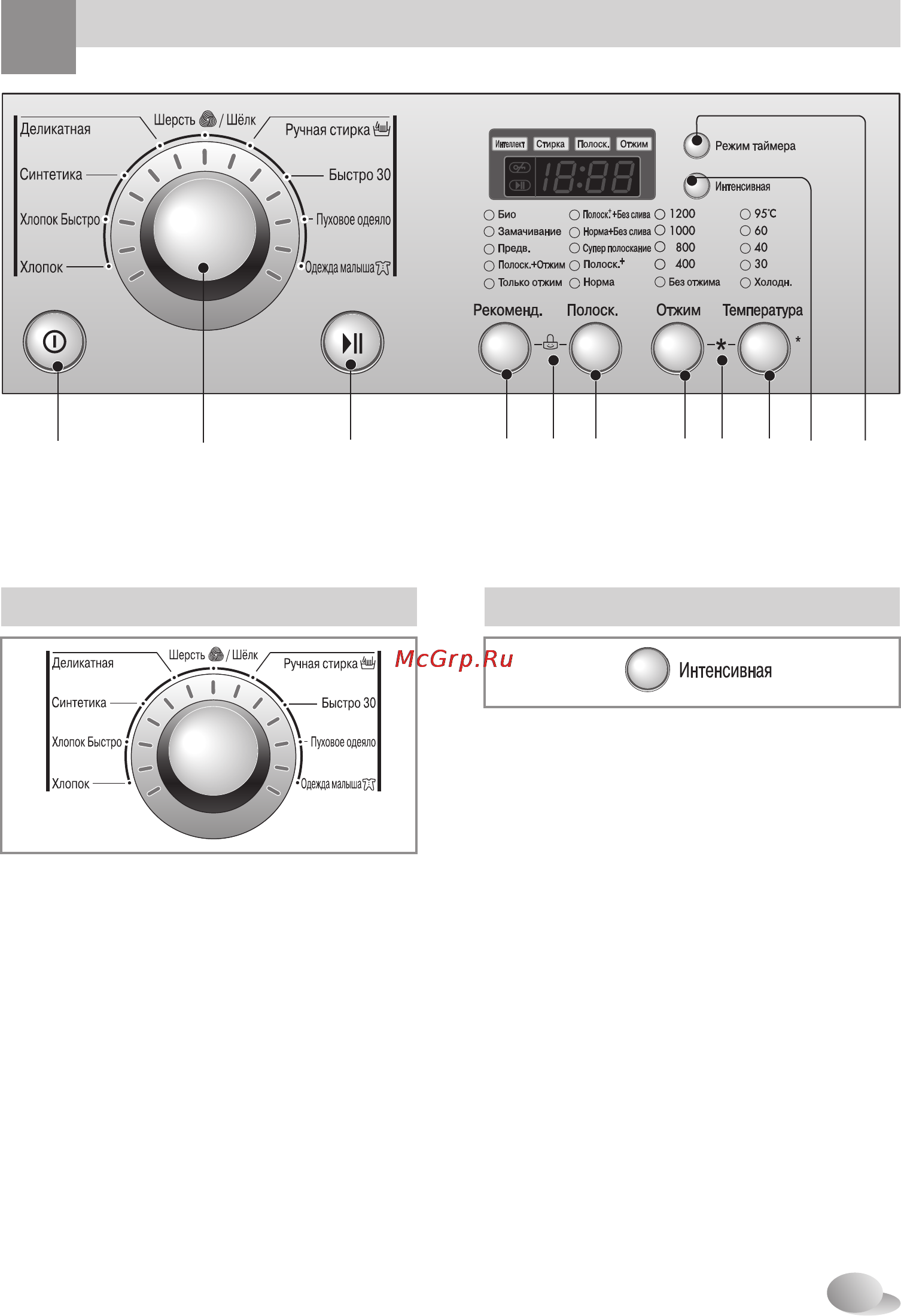 LG F-1022 ND5 [15/32] Н pdf