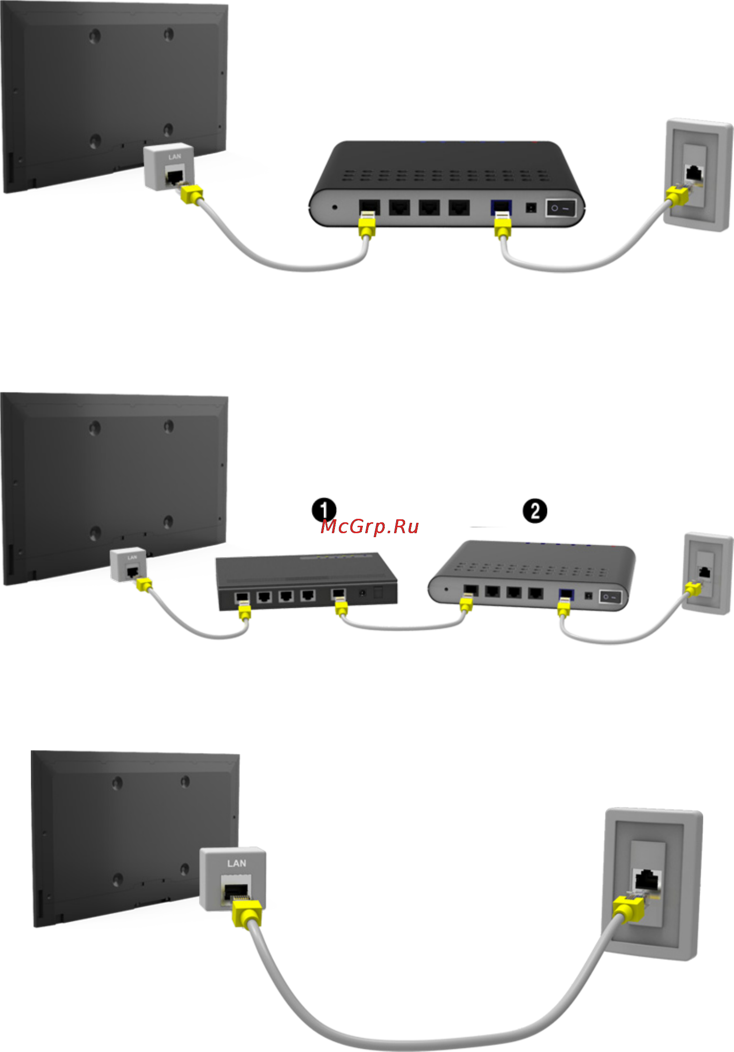 Samsung PS51F5500AK [34/197] Настройка сети