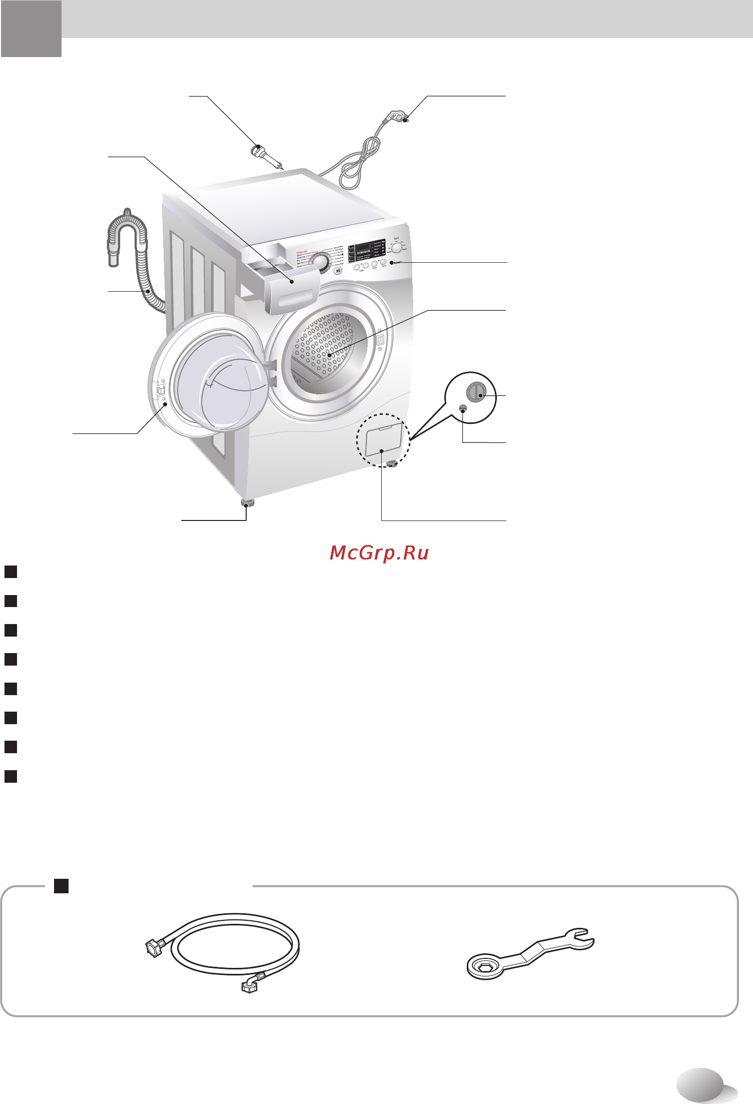 LG F1280ND [5/28] Пецификация