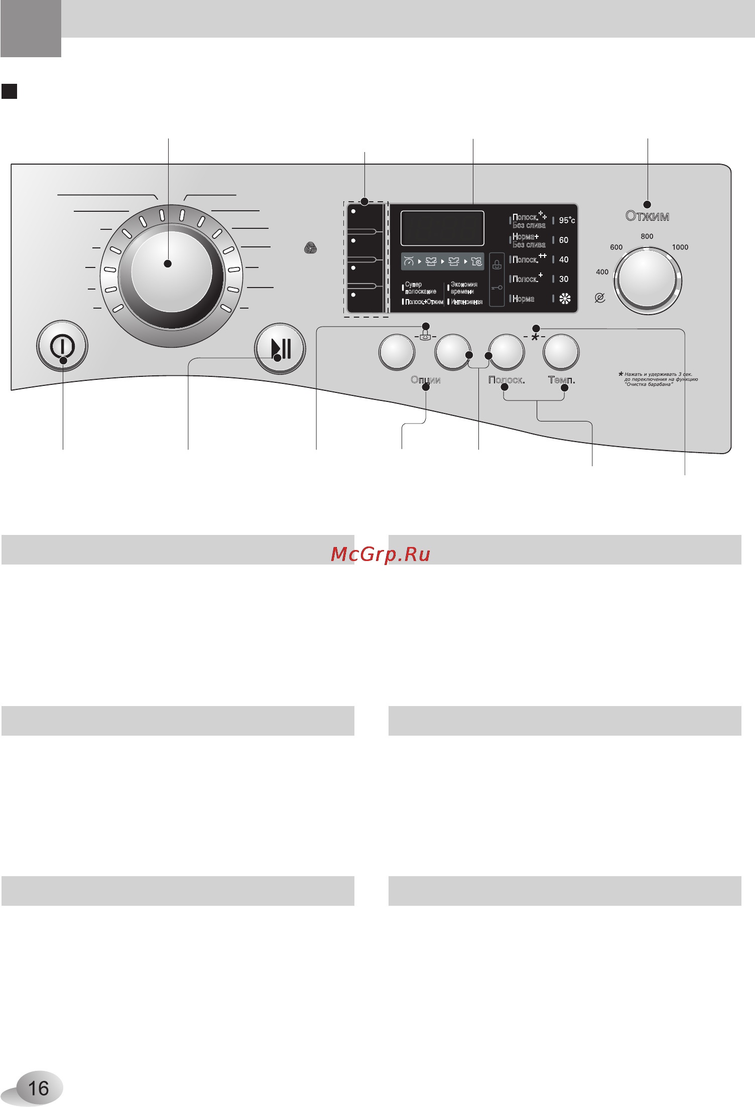 LG F1280ND5 [16/28] Опции