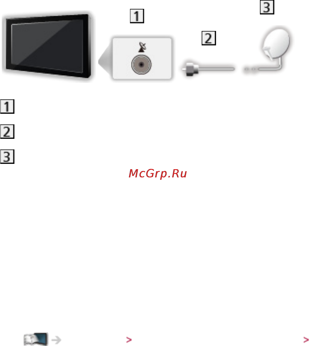 Panasonic TX-PR55VT60 [17/278] Одиночный тюнер
