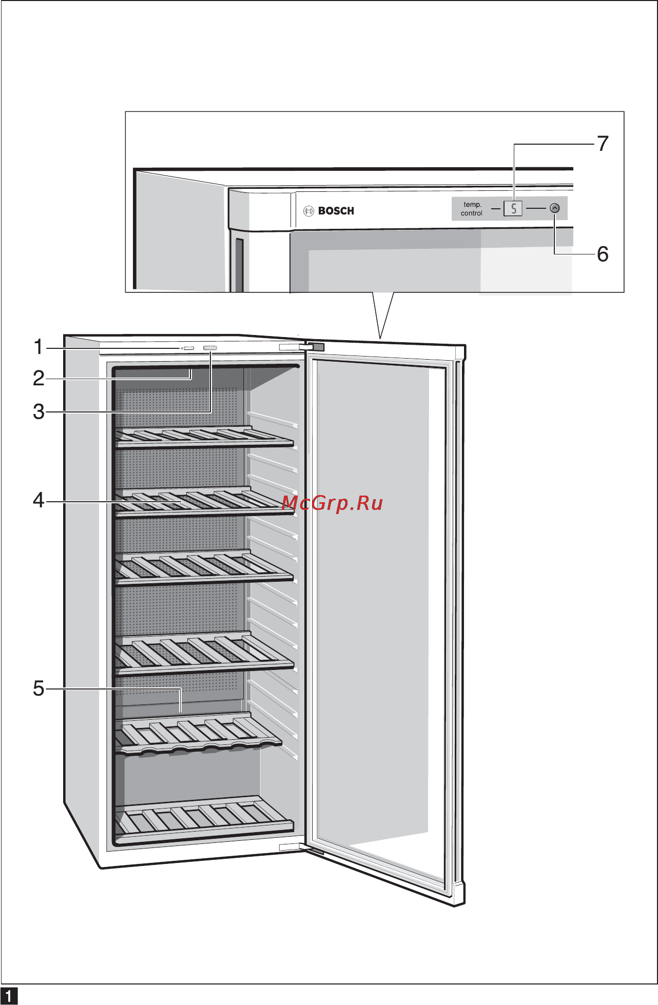 Bosch KSW 30V80 Инструкция по эксплуатации онлайн [14/17] 23097