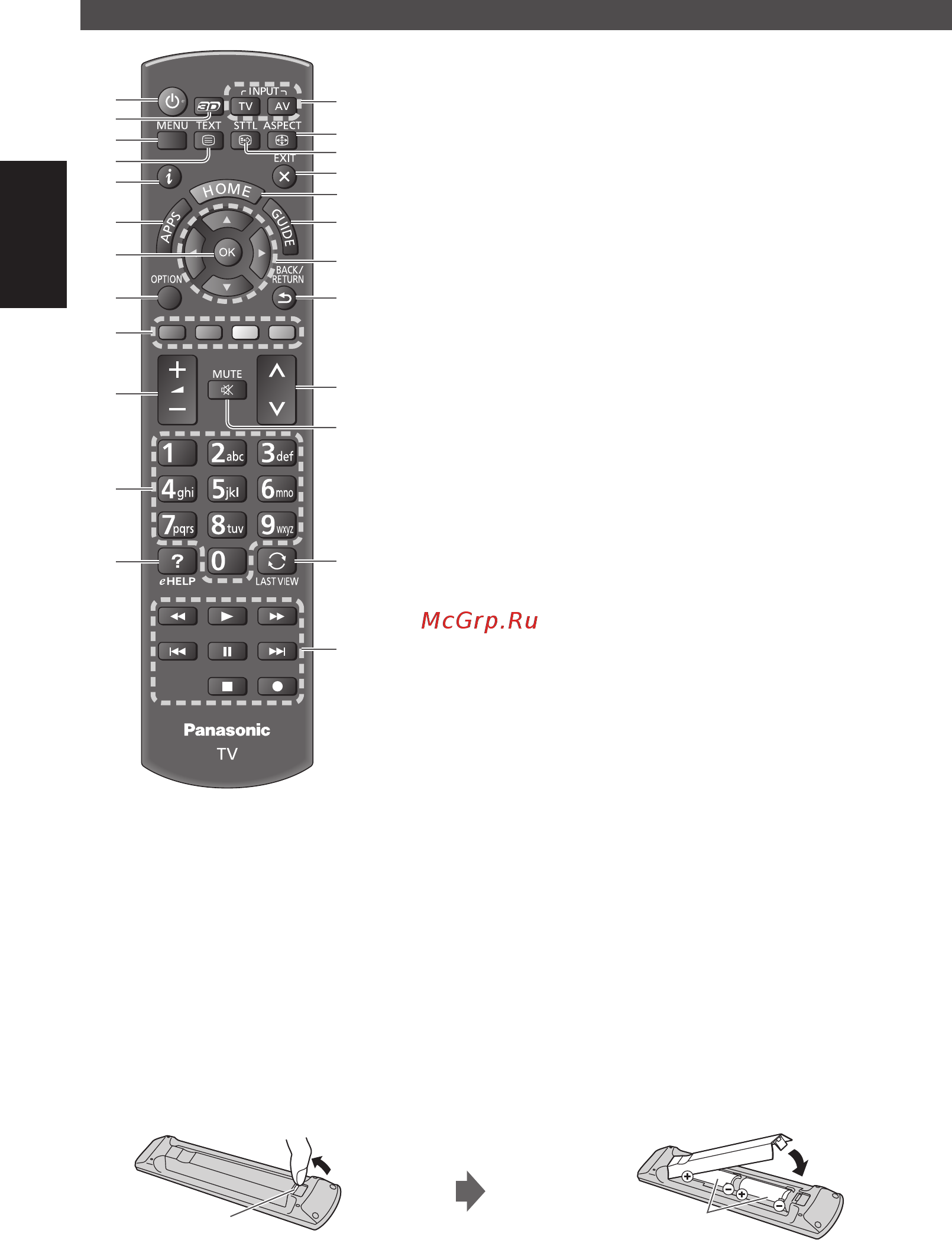 Panasonic Smart Viera TX-PR42ST60 [34/68] Визначення елементів керування