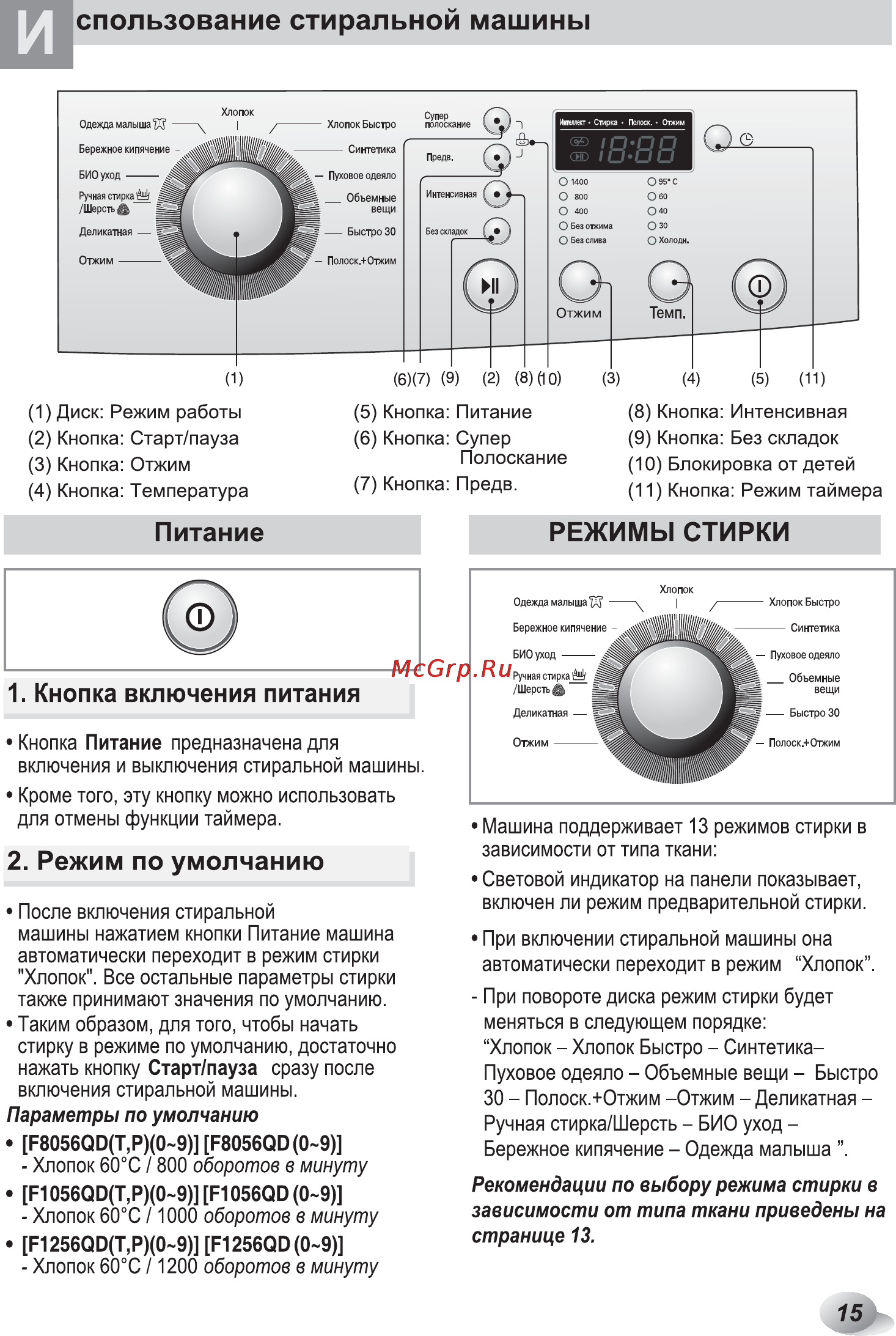 LG F1256QD1 Инструкция по эксплуатации онлайн [15/32] 23107