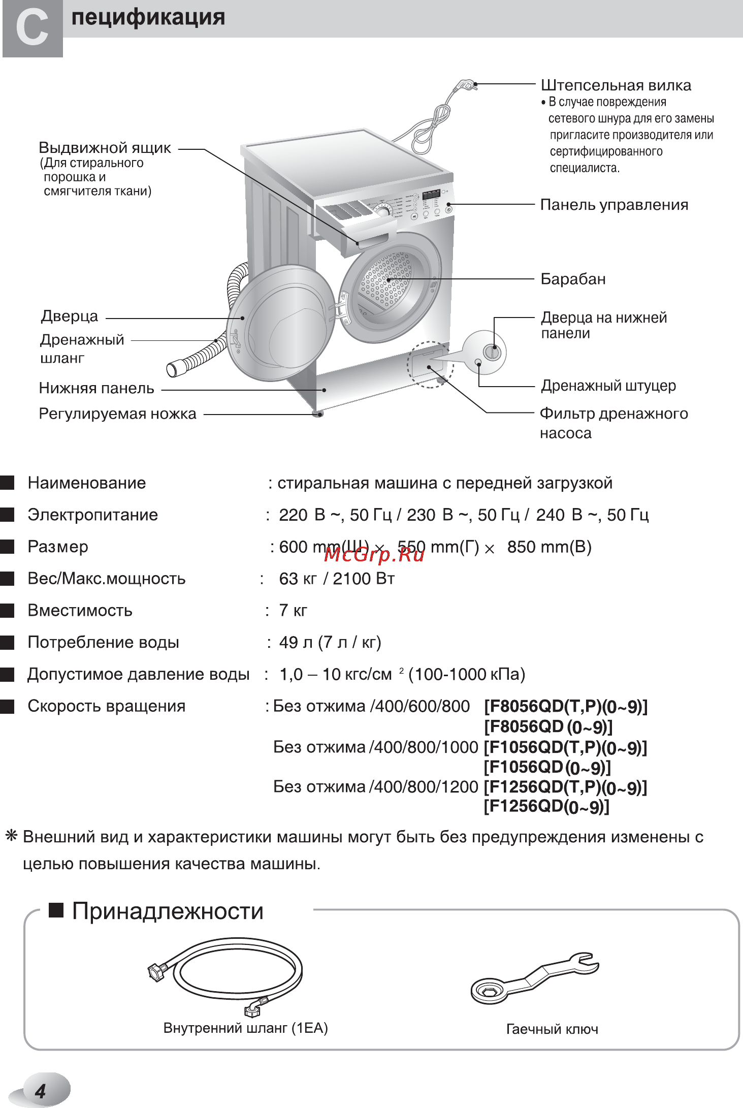 LG F1256QD1 Инструкция по эксплуатации онлайн [4/32] 23107