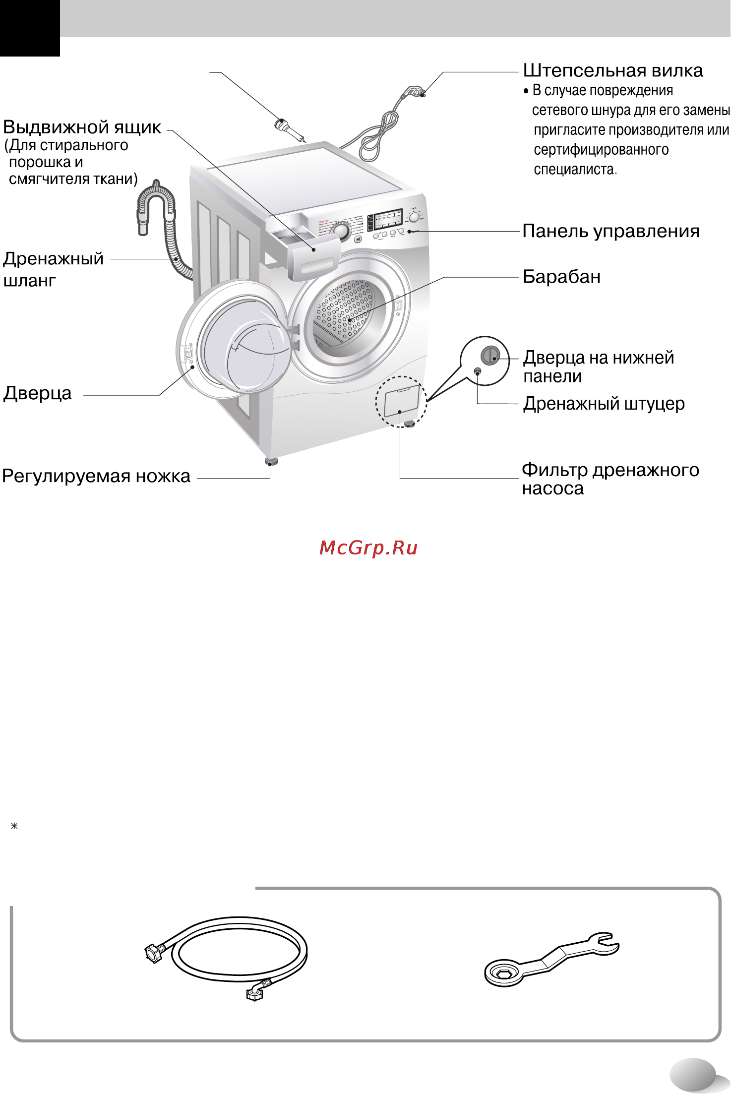 LG F1443KDS7 [5/36] Пецификация