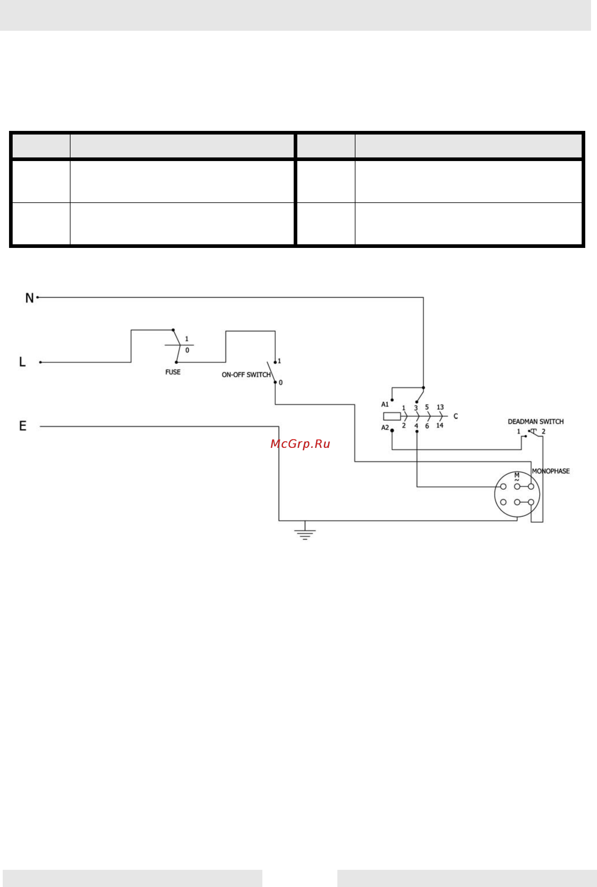 Wacker Neuson CT 24-230 E  620377 [33/38] Электрическая схема