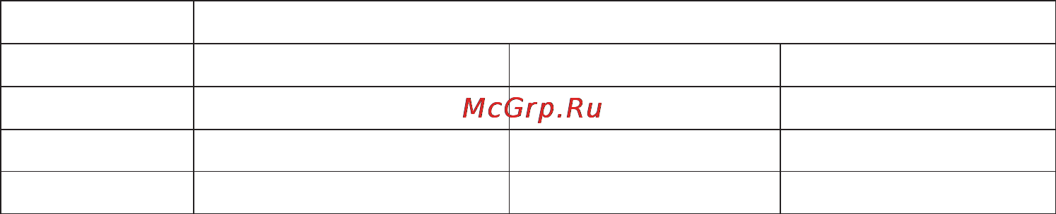 LG V-C3247 ND Инструкция по эксплуатации онлайн