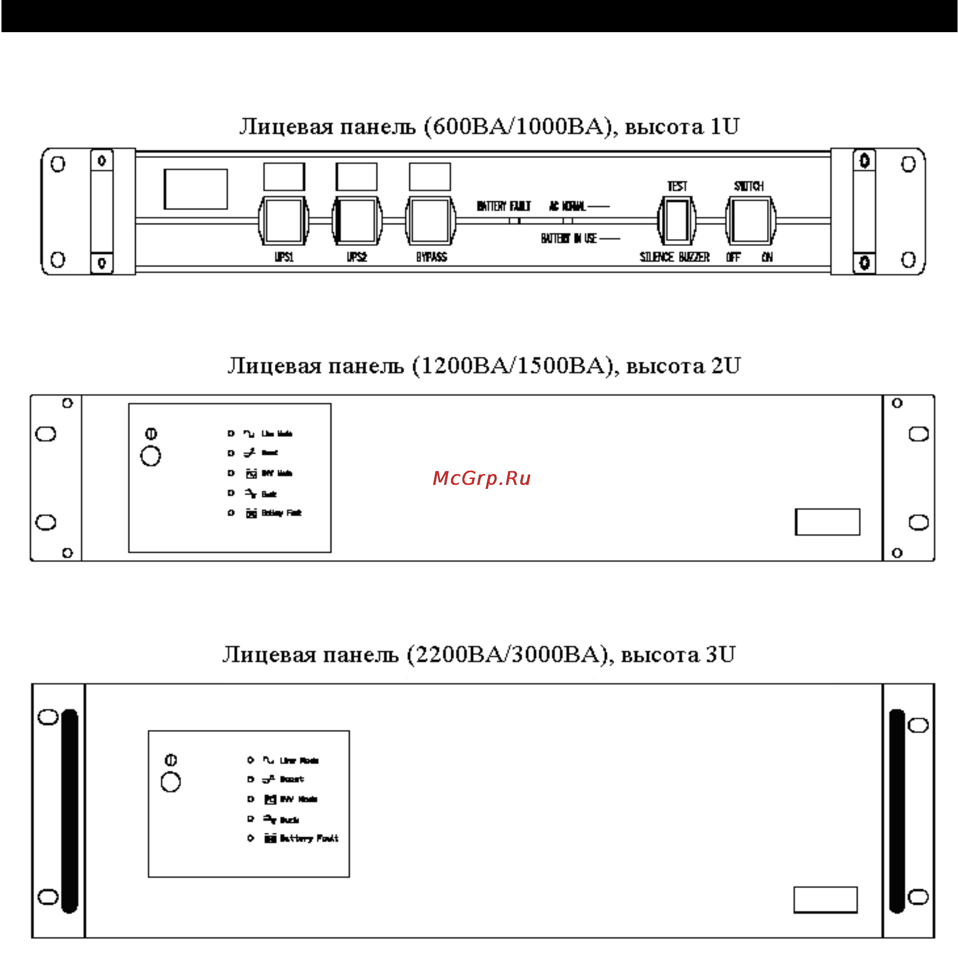 Powercom King Pro KIN-600AP-RM [4/14] Лицевая панель
