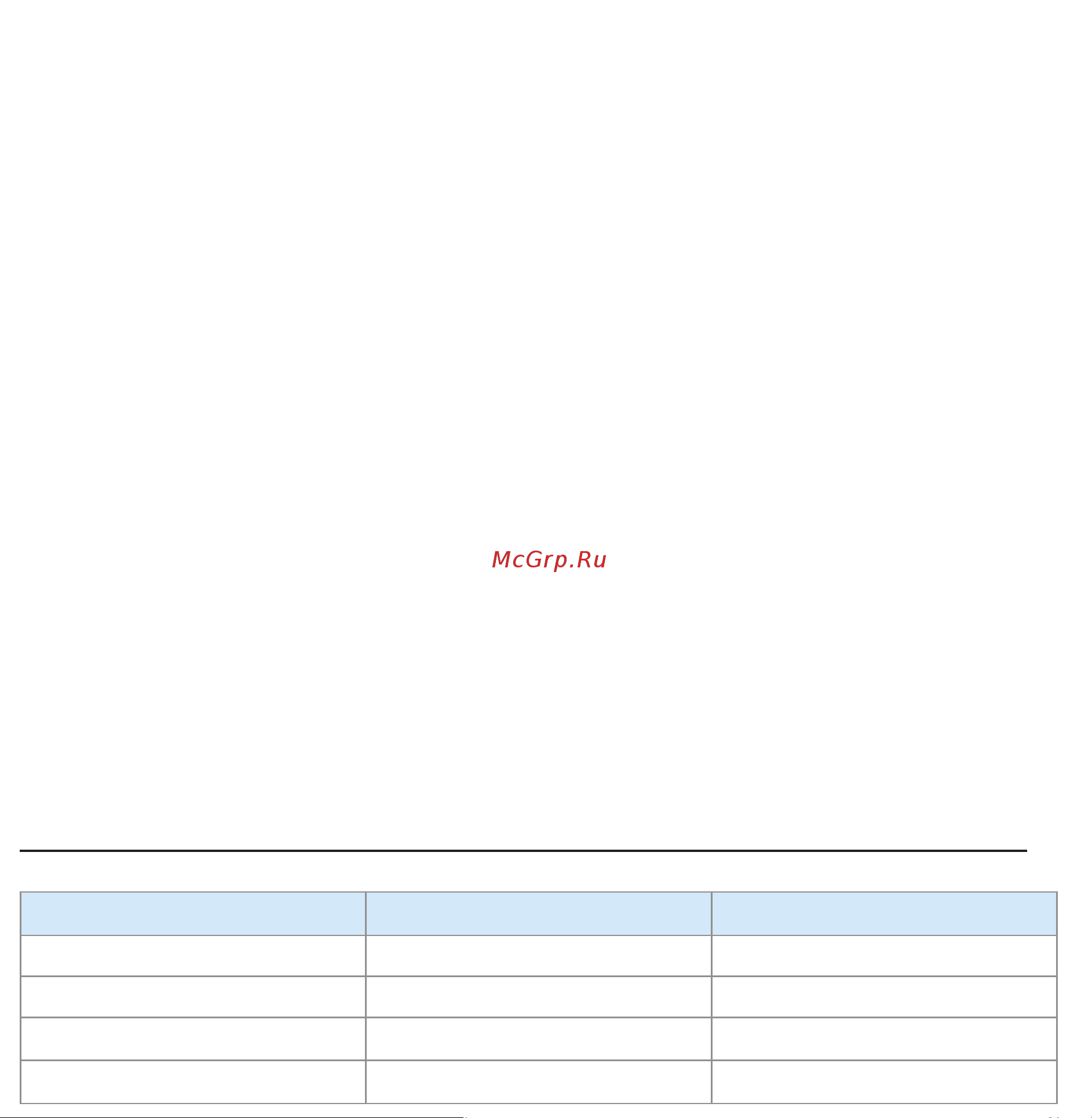 Samsung UE32 ES5557K [885/934] Контейнер mkv