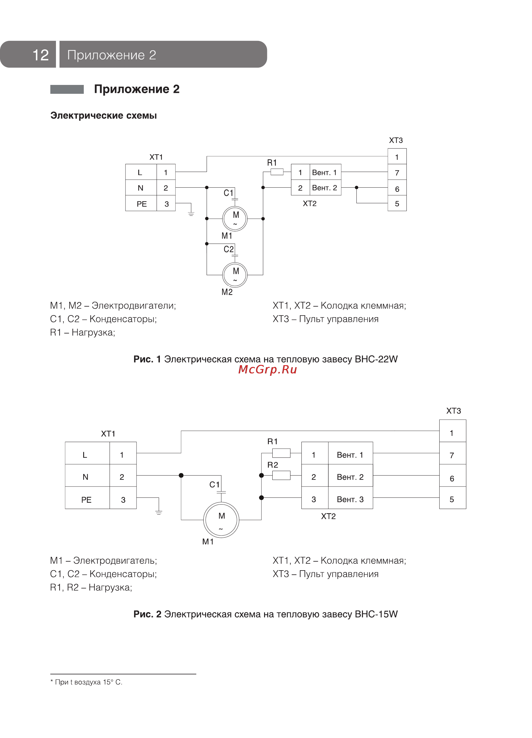 Ballu BHC-15W [12/20] Приложение 2