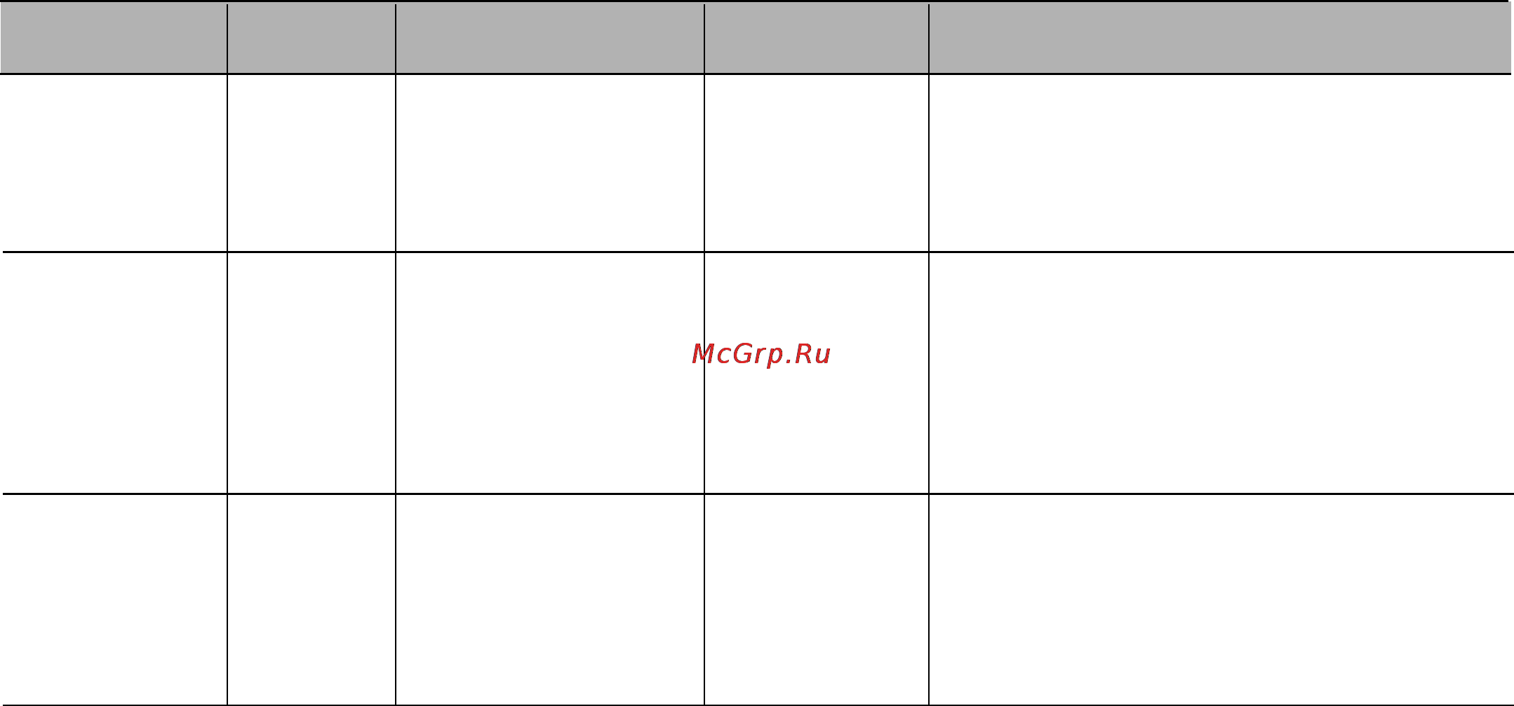 LG MS-1944 JL [13/25] Инструкции