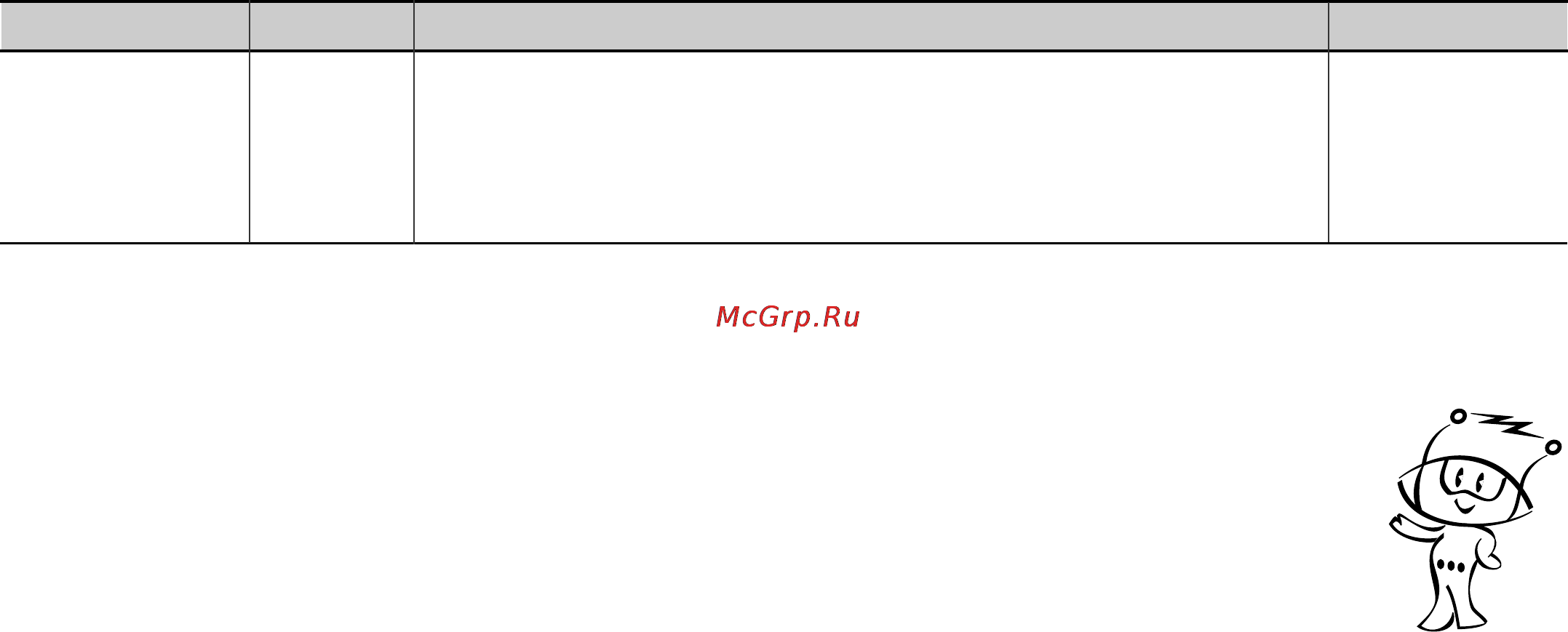LG MS-2068ZL [17/28] Быстрое размораживание
