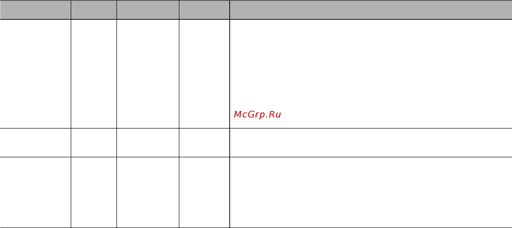 LG MS-2068ZL [19/28] Рекомендации