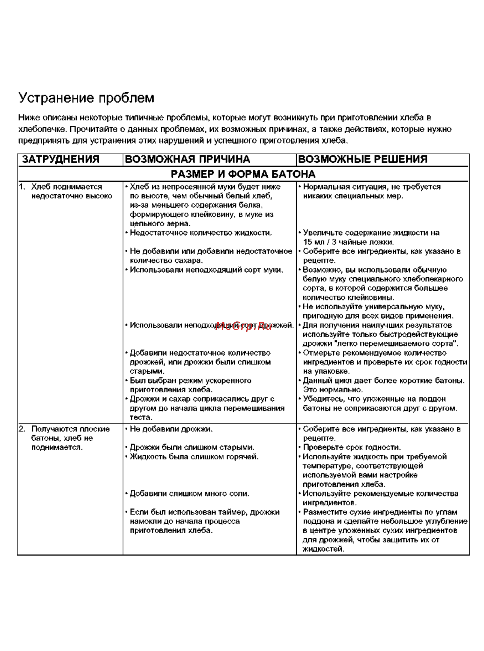 Kenwood BM350 Инструкция по эксплуатации онлайн [15/18] 21647