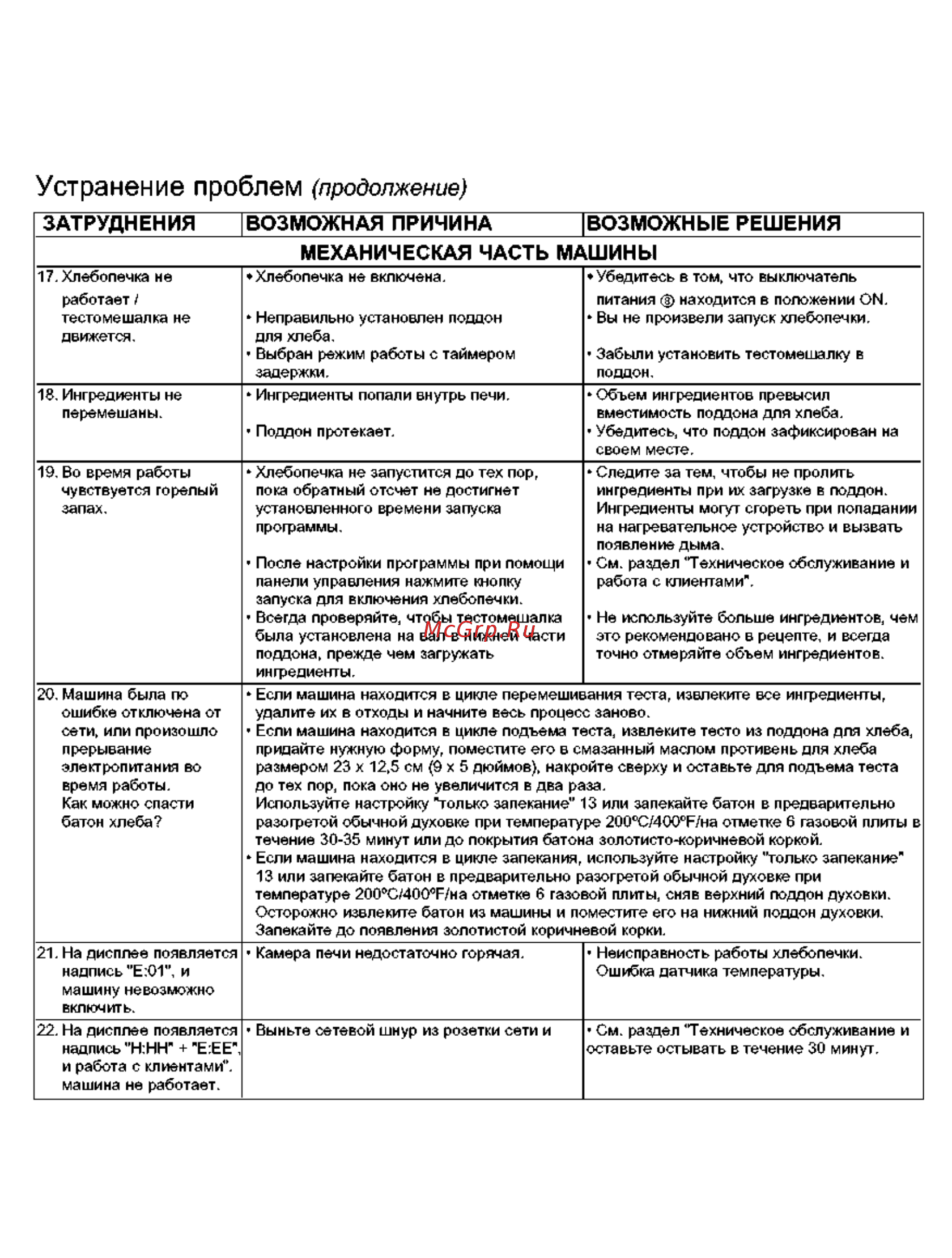 Kenwood BM350 Инструкция по эксплуатации онлайн [18/18] 21647