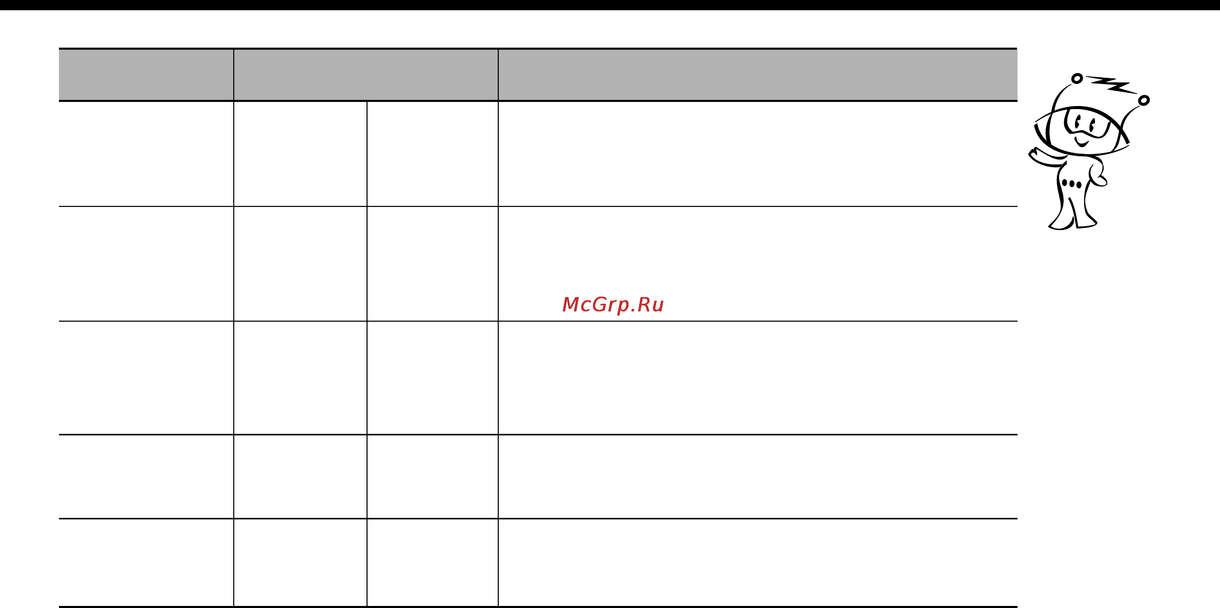 LG MF6540SFS [9/30] Уровень мощности выходная мощность использование