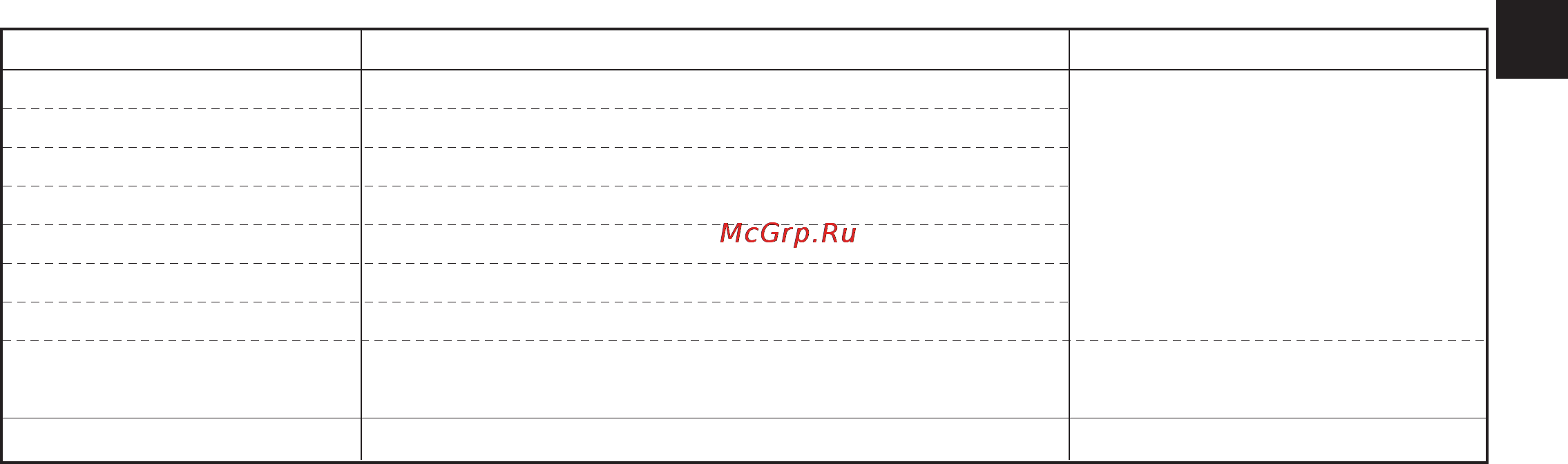LG HB-1051CJ [47/108] Сметанный хлеб pуccкий поваp