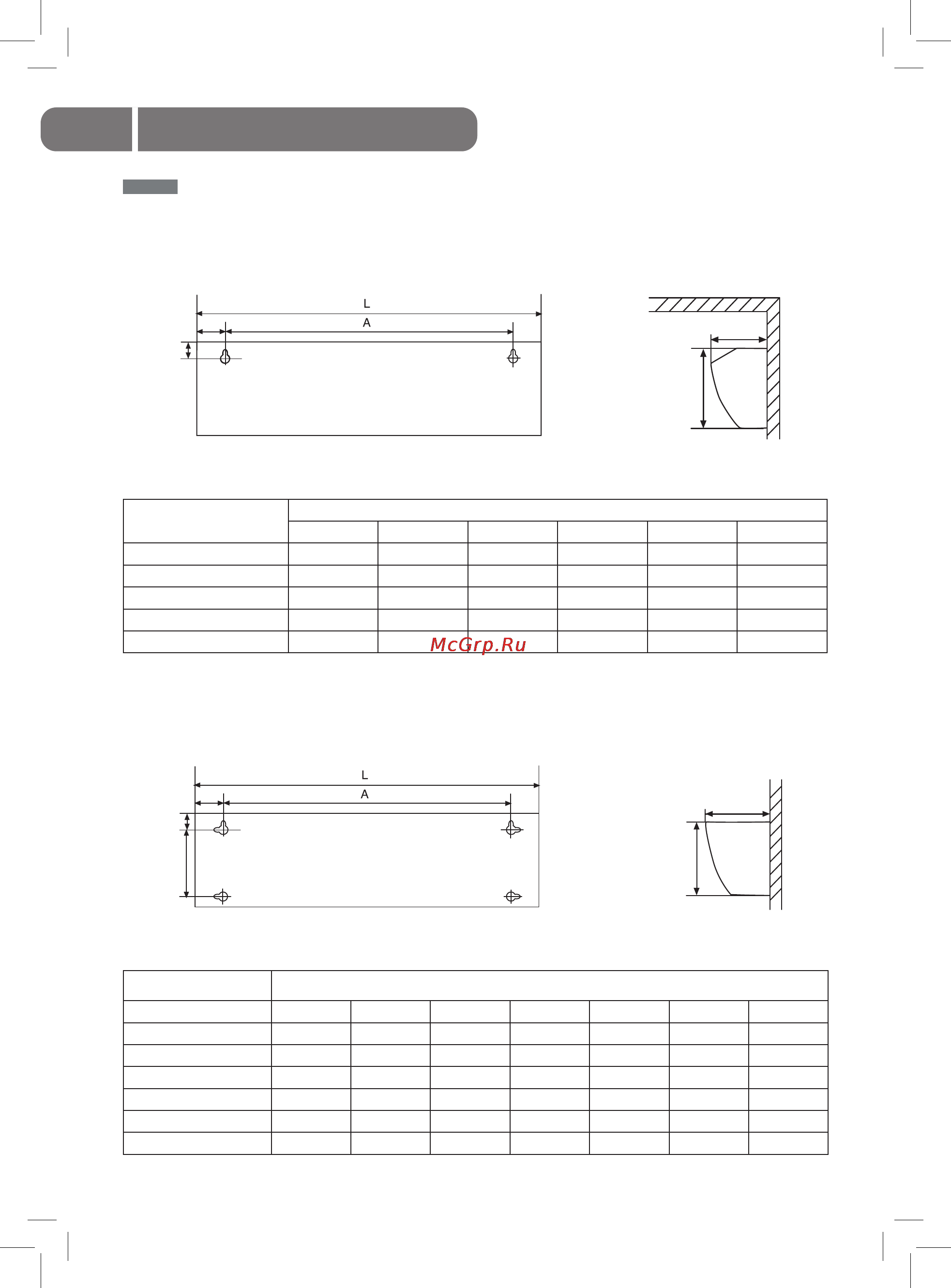 Ballu BHC-9.001 TR [14/24] Приложение 1