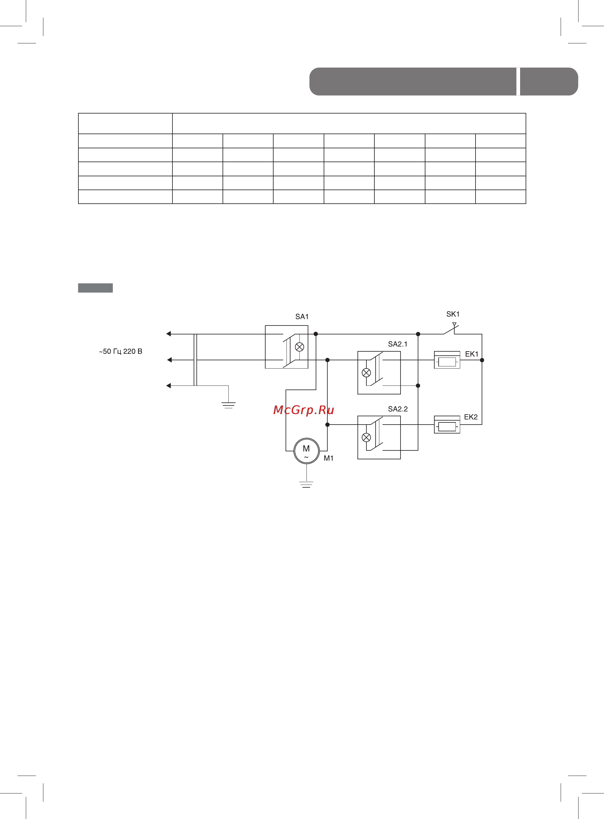 Ballu BHC-9.001 TR [15/24] Рис 1 схема электрическая bhc 3 00sb