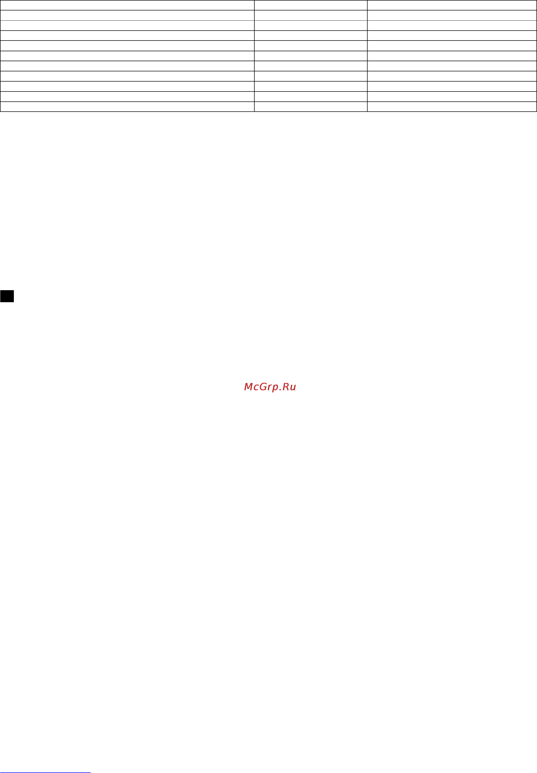 Scarlett SC-180 [9/24] Pl instrukcja obs ugi