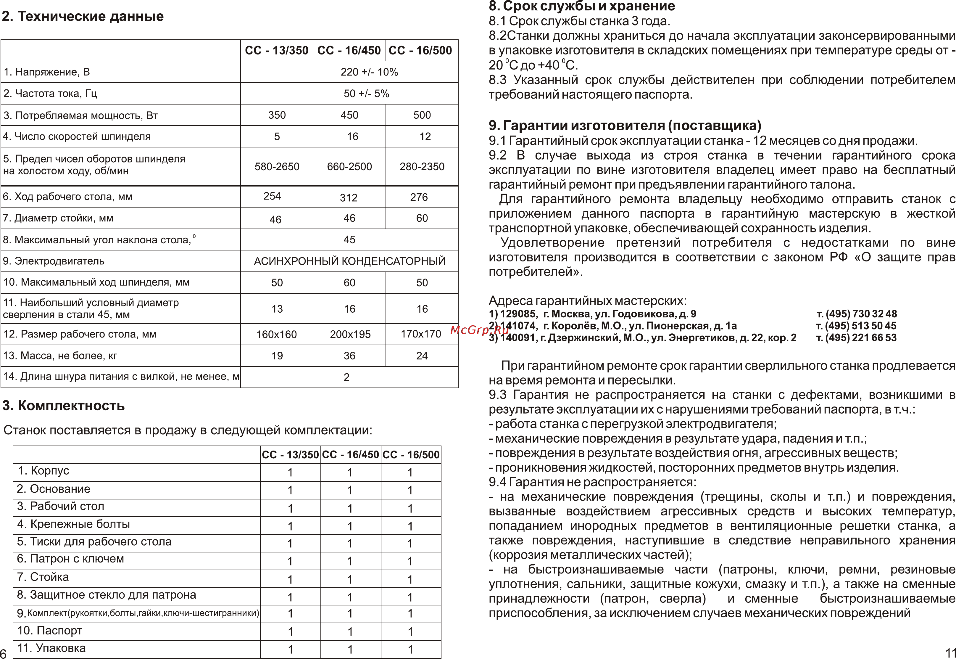 Калибр СС-13/350 [6/8] Page 6 page 11